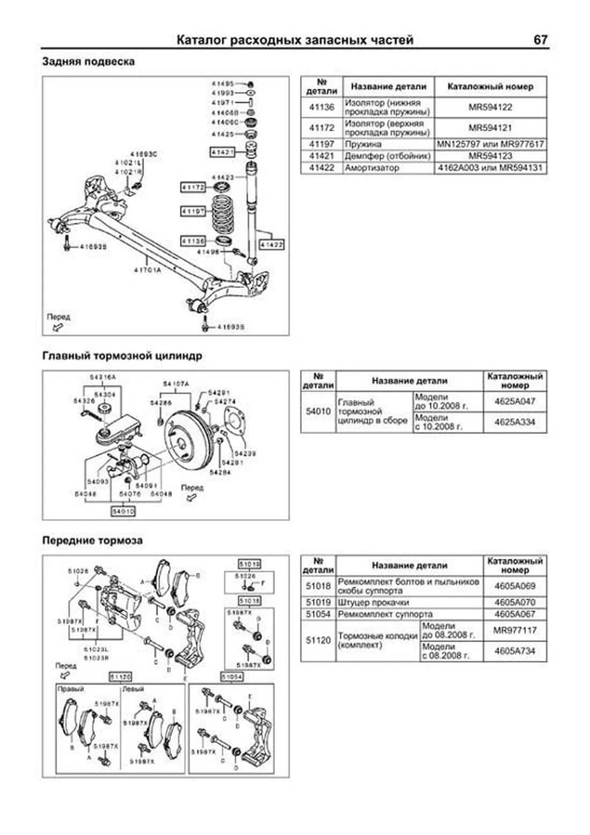 Книга: MITSUBISHI COLT (б) с 2004 г.в., рем., экспл., то, сер.ПРОФ. | Легион-Aвтодата