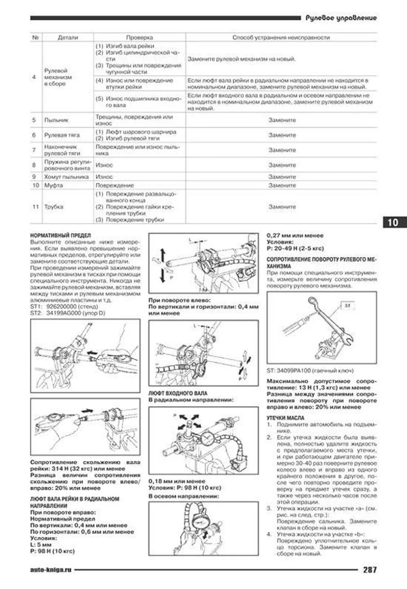 Книга: SUBARU FORESTER (б) 2008-2011 г.в. рем., то | Автонавигатор