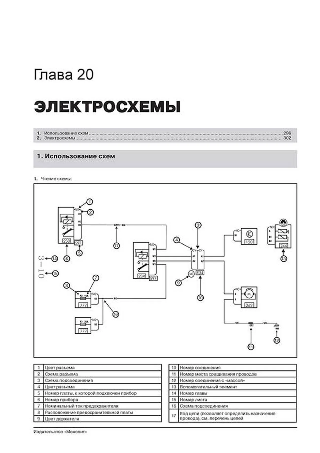 Книга: RENAULT FLUENCE (б , д) с 2009 + рест. с 2012 г.в., рем., экспл., то, сер. ЗС | Монолит