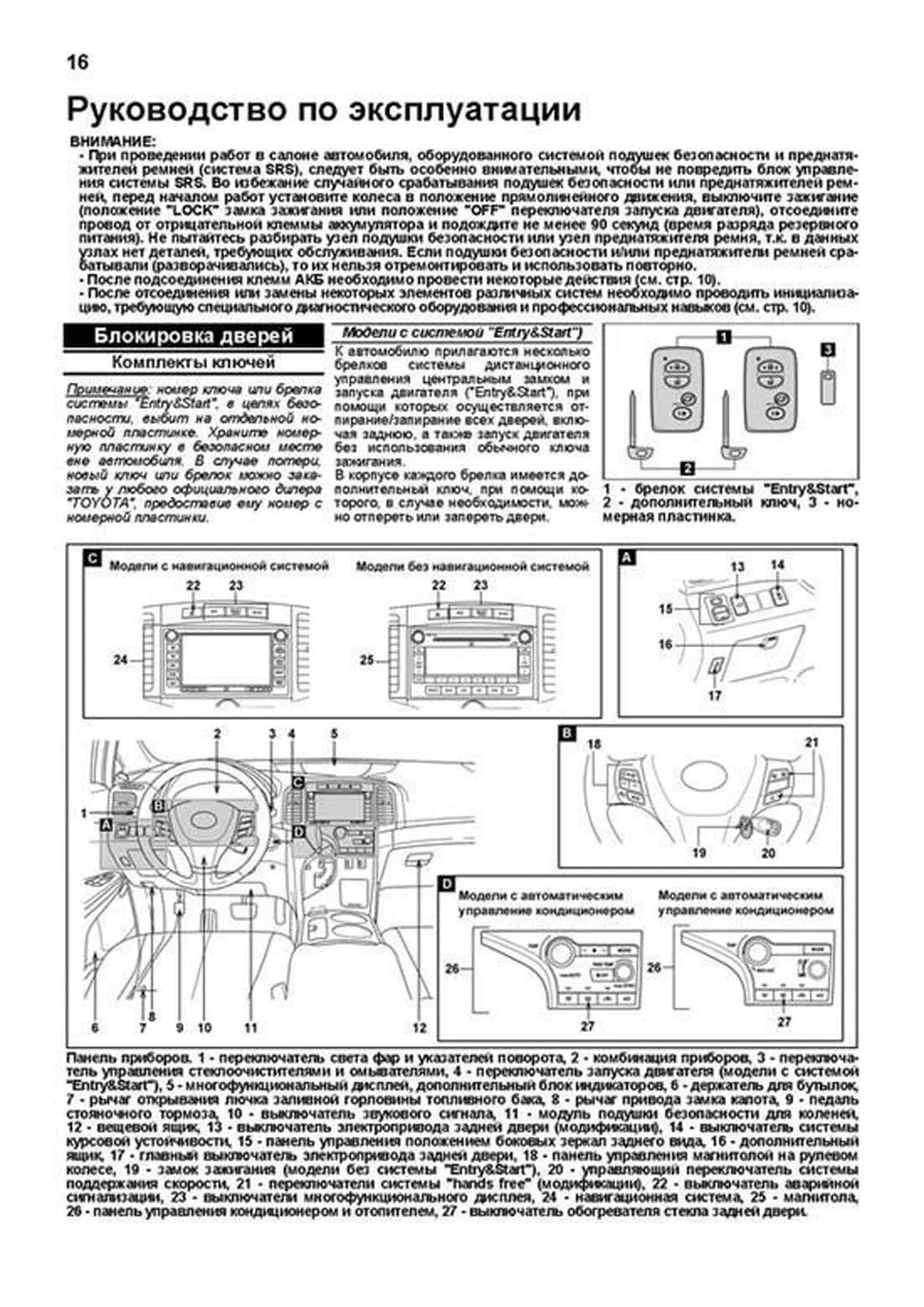 Книга: TOYOTA VENZA (б) с 2009 г.в. рем., экспл., то, сер.ПРОФ. | Легион-Aвтодата