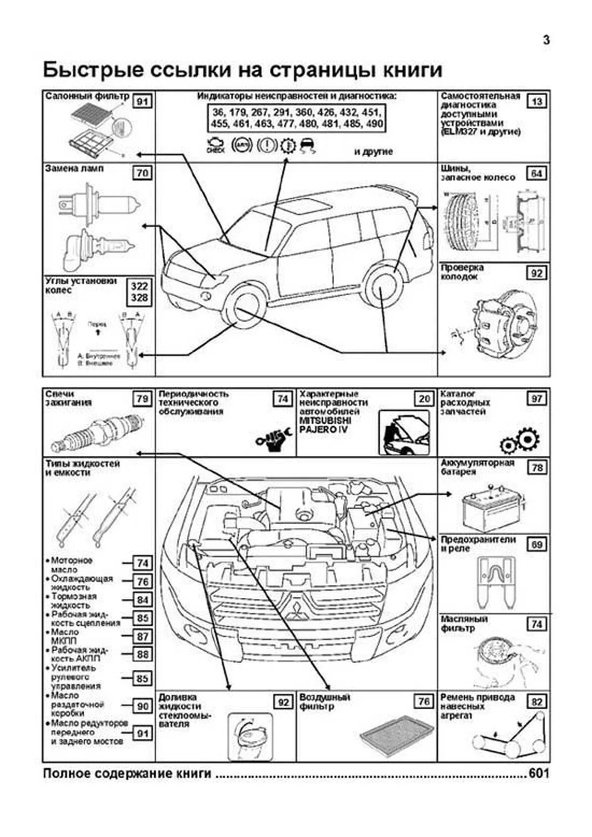 Книга: MITSUBISHI PAJERO (б) с 2006 г.в., рем, экспл, то, сер.ПРОФ. | Легион-Aвтодата