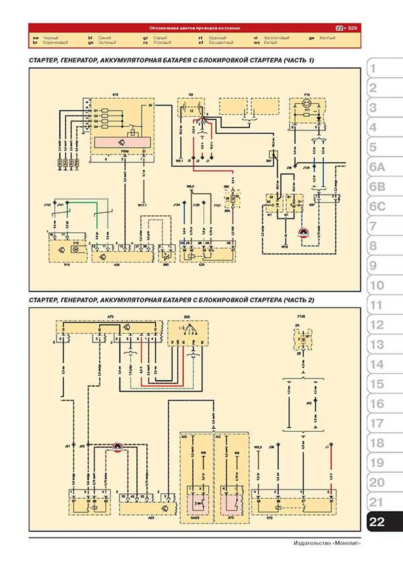 Книга: MERCEDES-BENZ VITO (б , д) 1995-2003 (включая рест. с 1998) г.в., рем., экспл., то, сер. ЗС | Монолит