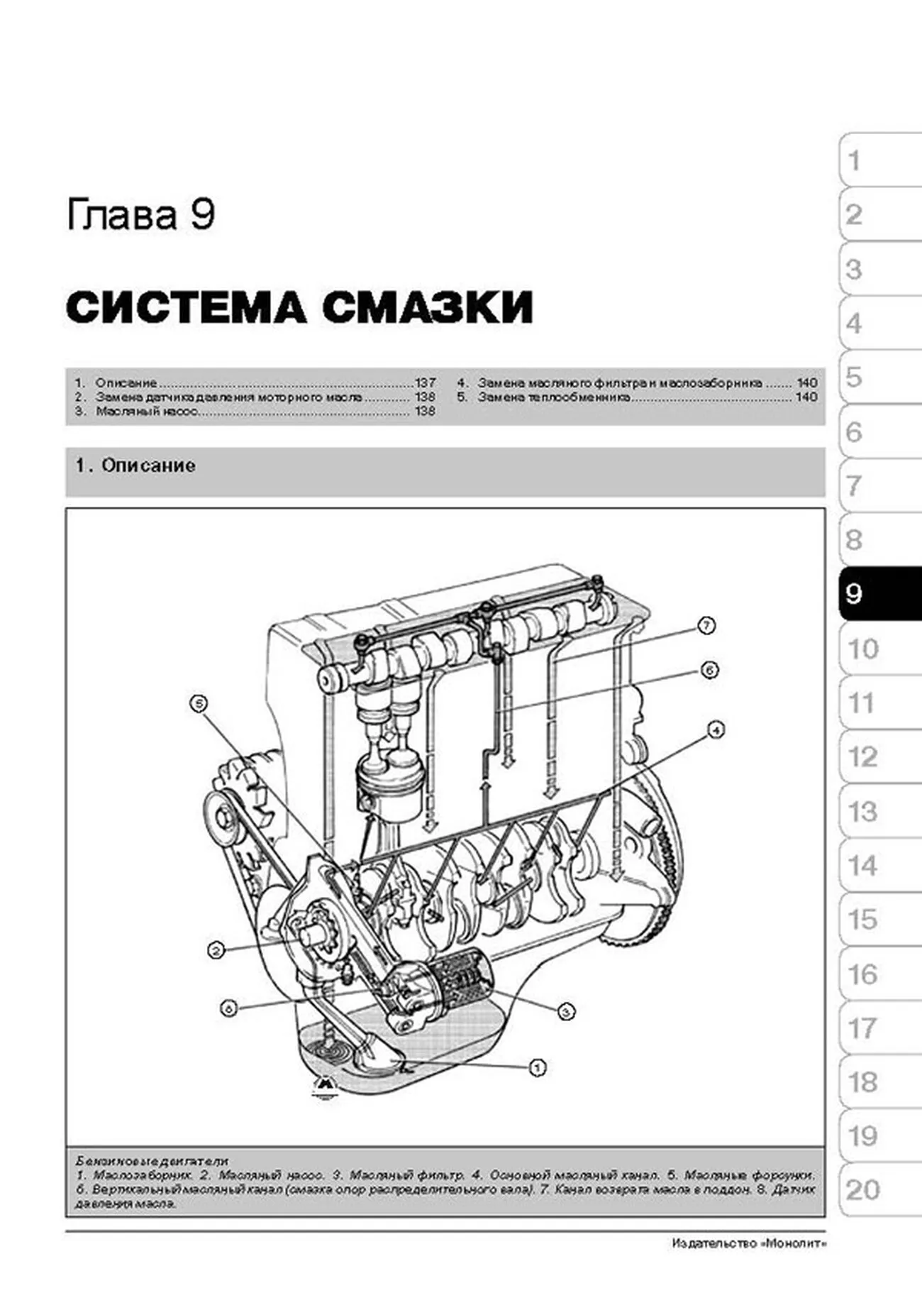 Книга: FIAT PANDA / PANDA 4x4 / PANDA 4x4 CROSS (б , д) с 2003 г.в. рем., экспл., то, сер. ЗС | Монолит