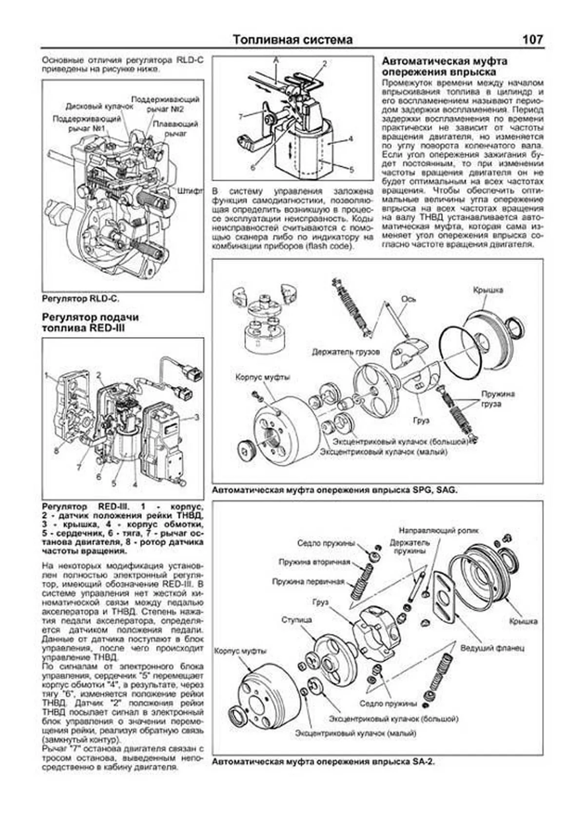 Книга: Двигатели MITSUBISHI (6D14 / 6D14-T / 6D15-T / 6D16 / 6D17) / HYUNDAI (D6BR) (д) | Легион-Aвтодата