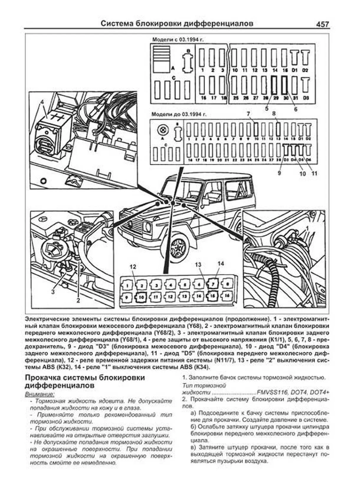 Книга: MERCEDES BENZ GELANDEWAGEN (W460, W461, W463) (д) 1987-1998 г.в., рем., экспл., то, сер.ПРОФ. | Легион-Aвтодата