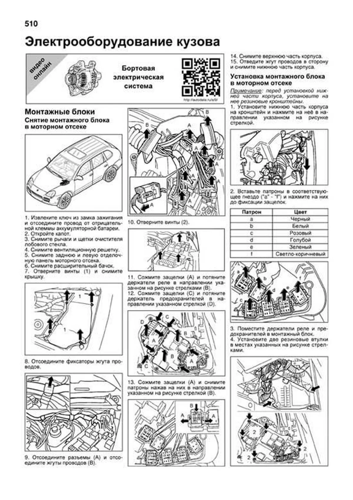 Книга: PORSCHE CAYENNE / CAYENNE S / CAYENNE TURBO (б) 2002-2007 г.в., рем., экспл., то, сер.ПРОФ. | Легион-Aвтодата