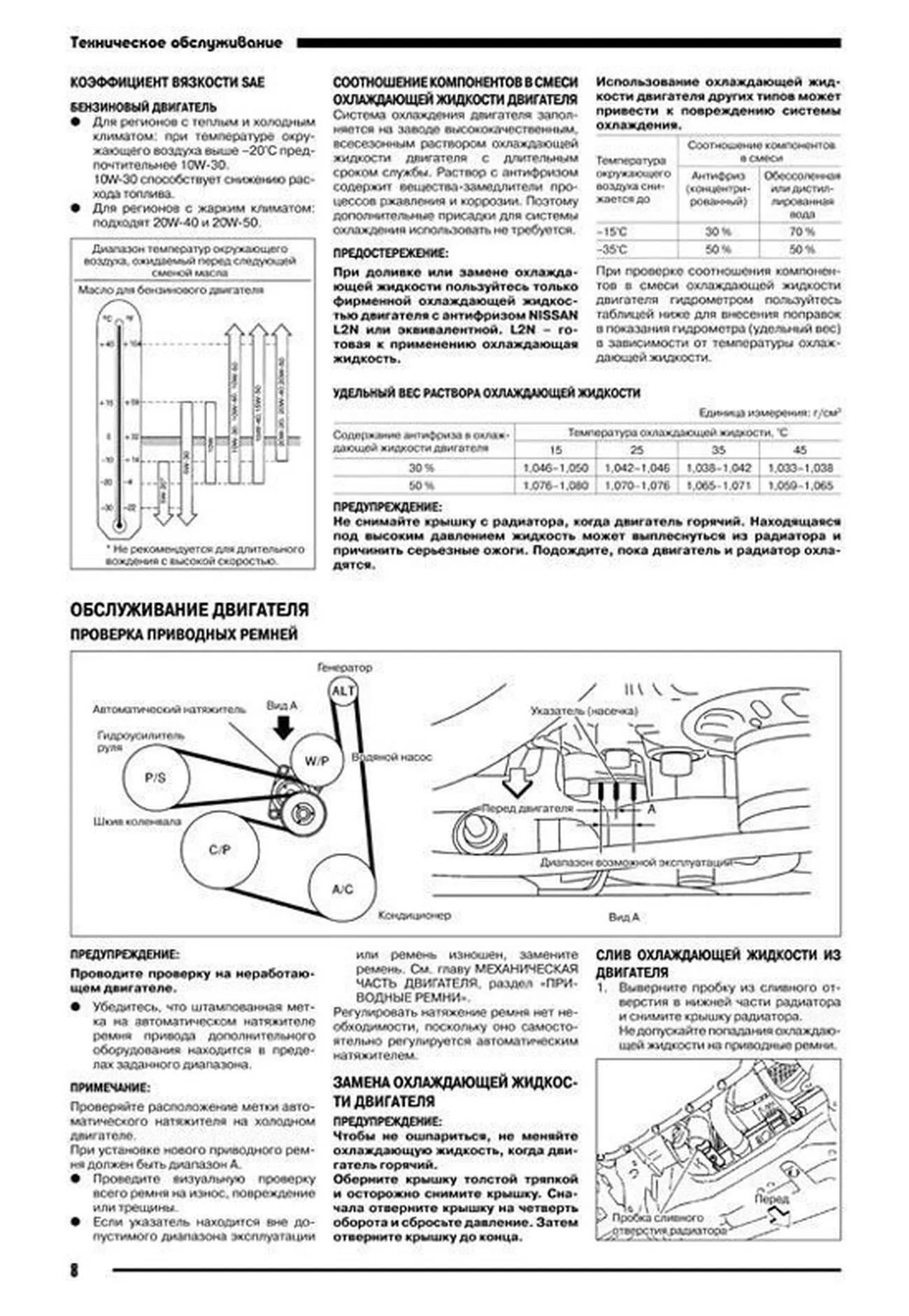 Книга: Ремонт бензинового двигателя Nissan QR20DE | Автонавигатор