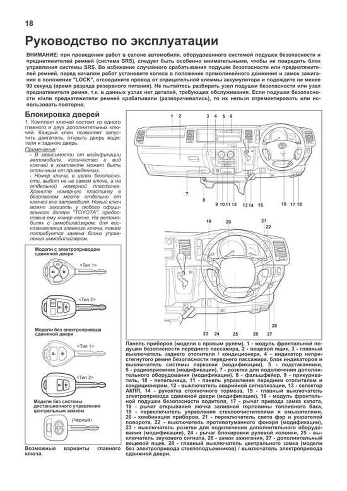 Книга: TOYOTA HIACE / REGIUSACE (б , д)., с 2004 г.в., рем., экспл., то, сер.ПРОФ. | Легион-Aвтодата