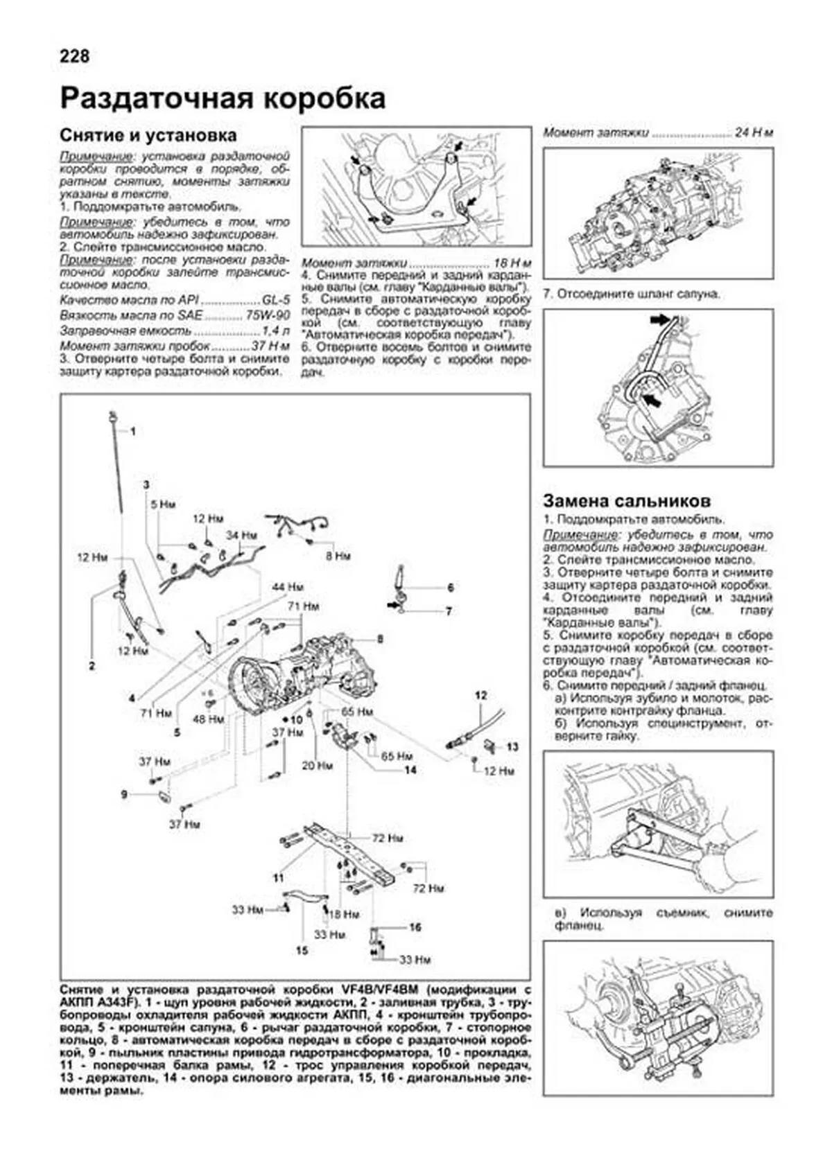 Прадо - Руководство по TLC 1-GR | Toyota Prado Fan Club