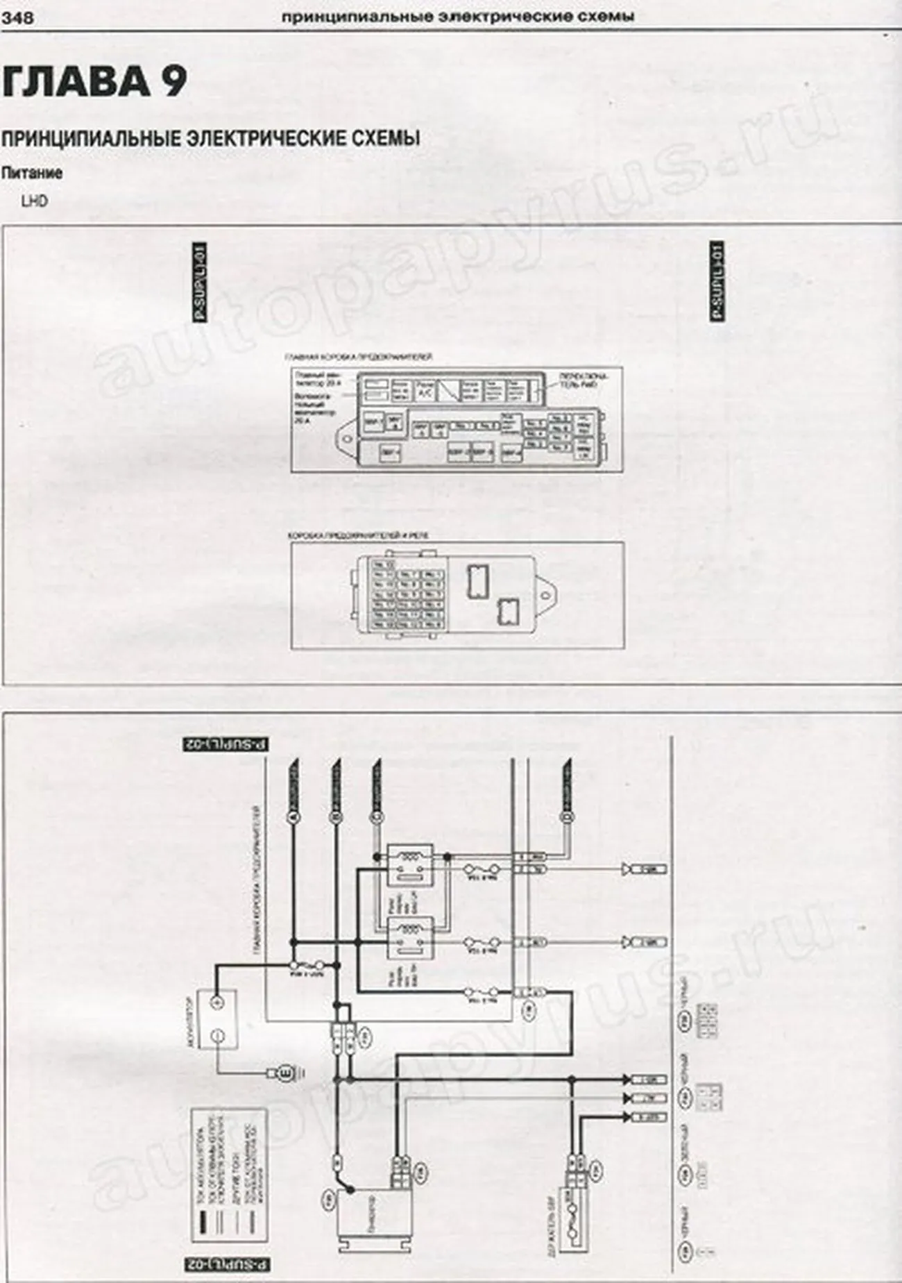 Книга: SUBARU IMPREZA (б) 2000-2007 г.в., рем., экспл., то | Арго-Авто