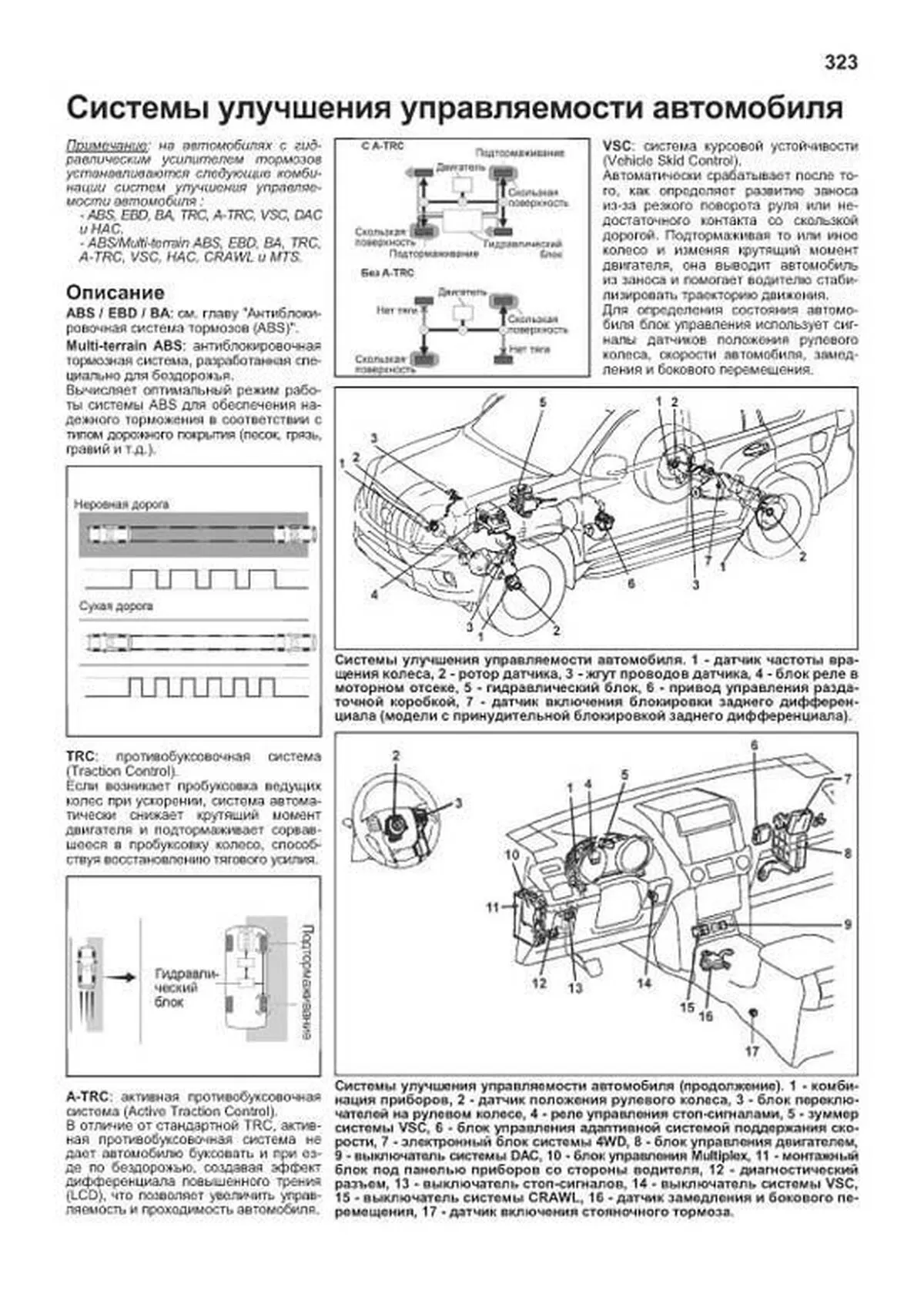 Книга: TOYOTA LAND CRUISER PRADO 150 (д) с 2009 г.в. рем., экспл., то, сер.ПРОФ. | Легион-Aвтодата