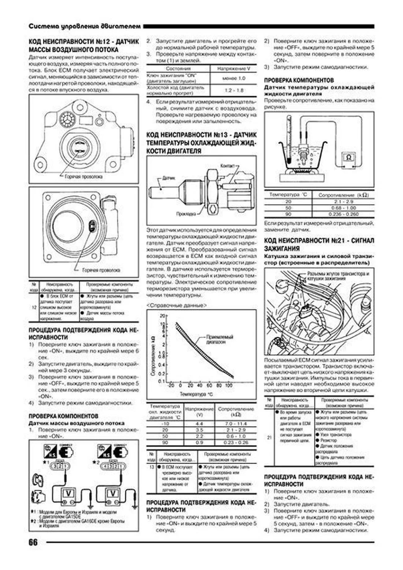 Книга: Ремонт дизельных двигателей Nissan GA14DE / GA15DE / GA16DE |  Автонавигатор