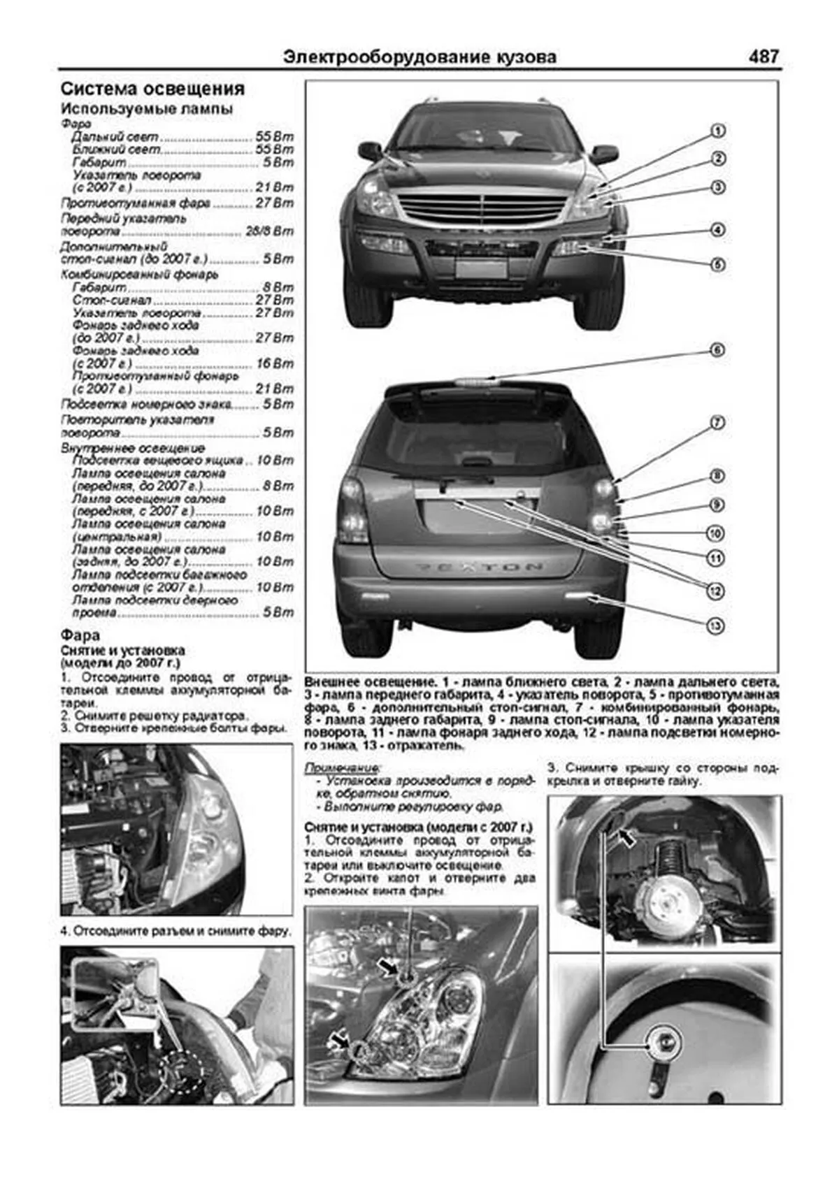 Книга: SSANG YONG REXTON (б , д) с 2002 г.в. рем., экспл., то + рест, сер.ПРОФ. | Легион-Aвтодата