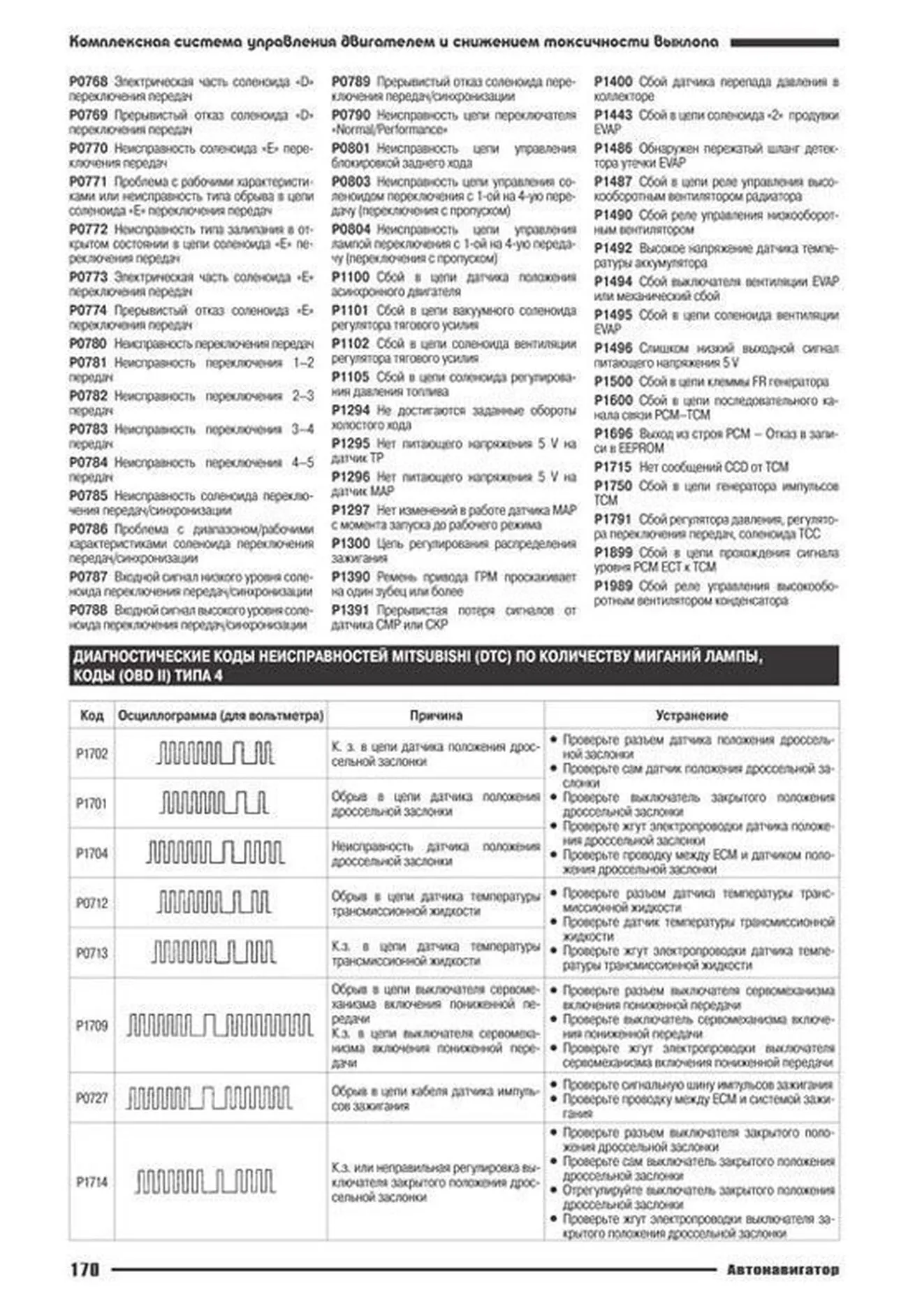 Книга: MITSUBISHI GALANT / MIRAGE / DIAMANTE (б) 1990-2000 г.в., рем., экспл., то | Автонавигатор