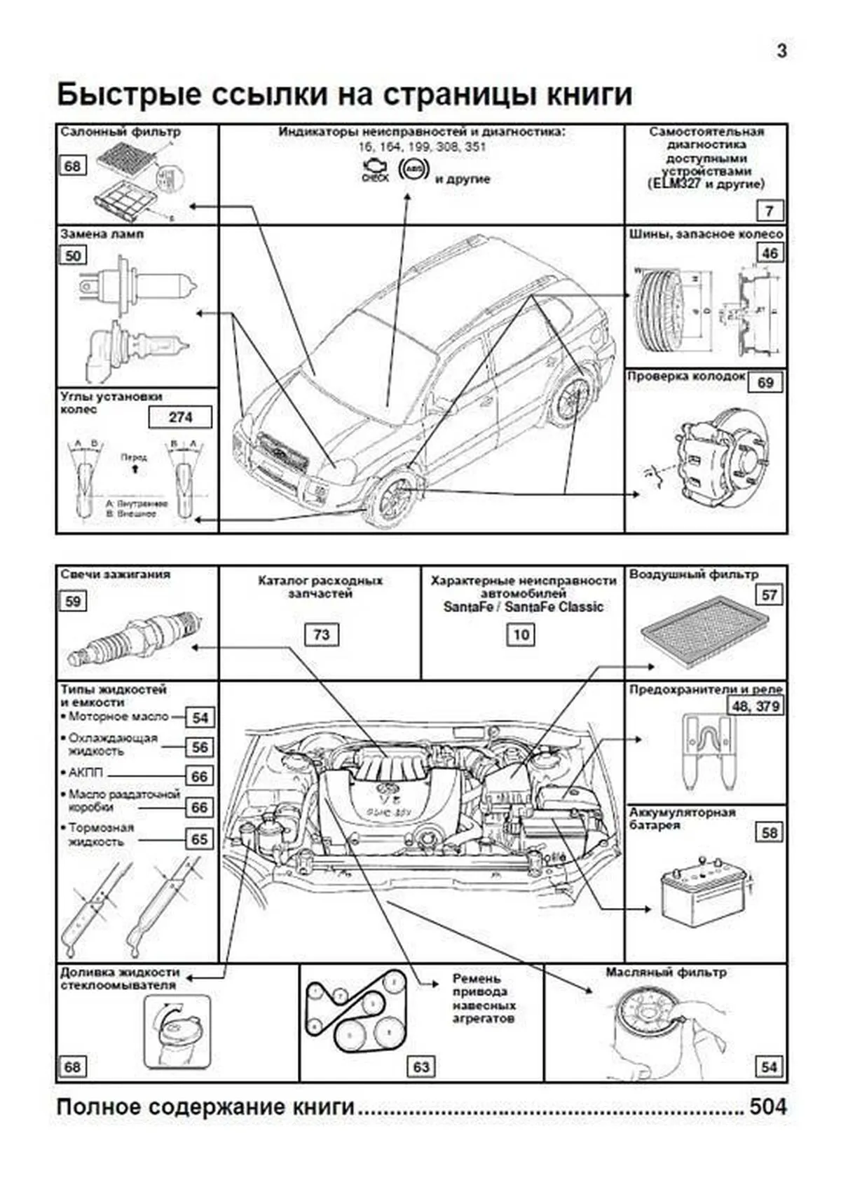 Книга: HYUNDAI SANTA FE  (б) 2000-2006 г.в., рем., экспл., то | Легион-Aвтодата