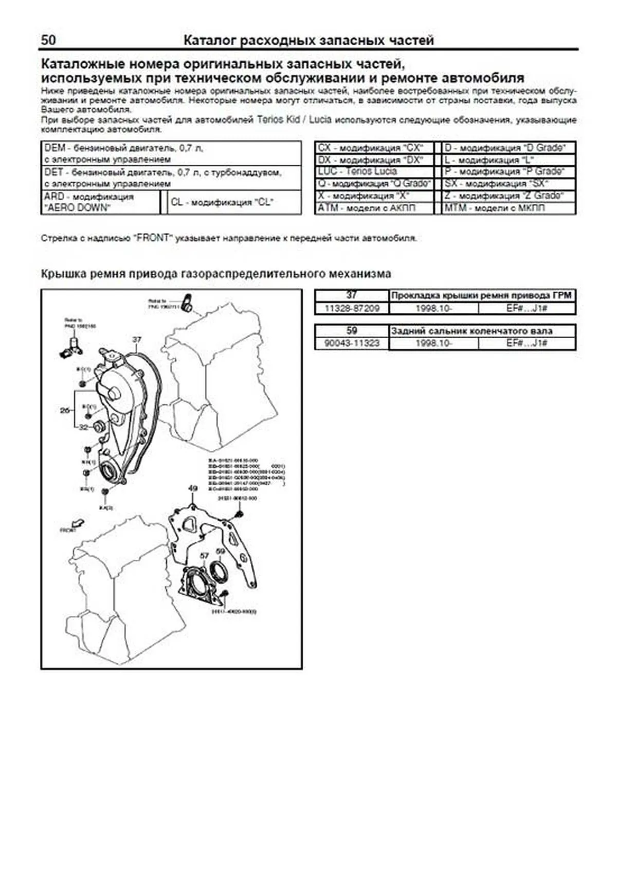 Книга: DAIHATSU TERIOS KID (б) 1998-2012 г.в. рем., экспл., то, сер.ПРОФ. | Легион-Aвтодата