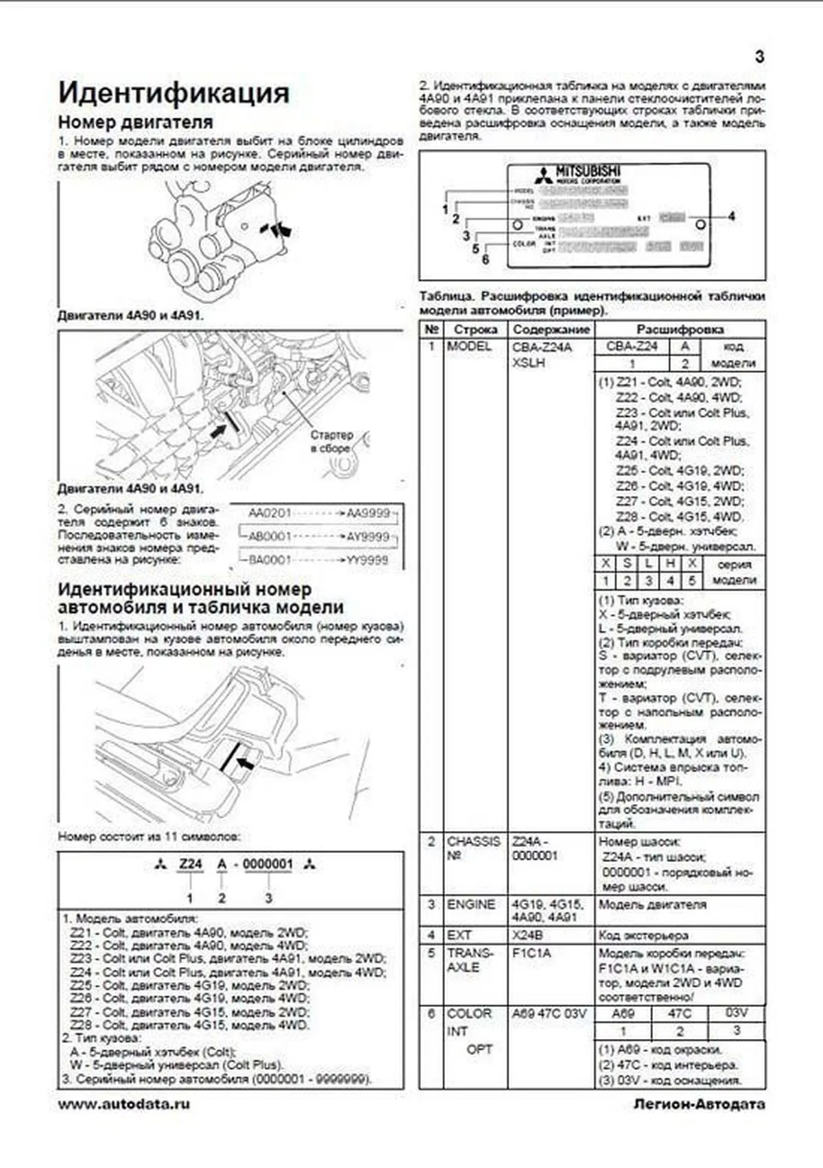 Книга: MITSUBISHI COLT / COLT PLUS (б)  с 2002 / 2004 г.в. рем., экспл., то | Легион-Aвтодата