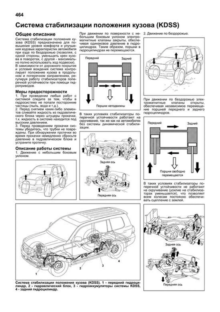 Книга: TOYOTA LAND CRUISER 200 в 2-х Томах (б) с 2007 + рест. с 2012 г.в., рем., экспл., то, сер.ПРОФ. | Легион-Aвтодата