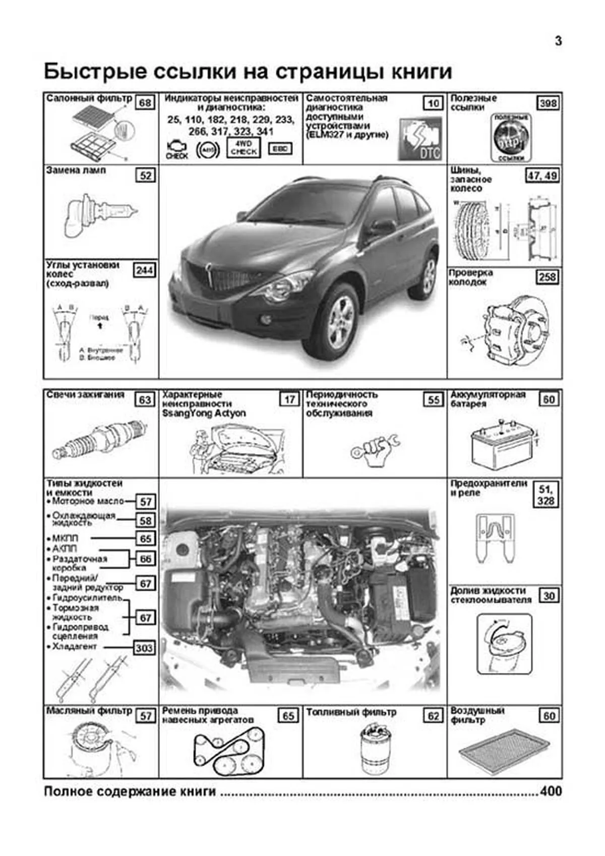 Книга: SSANG YONG ACTYON (б , д) с 2006 г.в., рем.,  экспл., то, сер.ПРОФ. | Легион-Aвтодата