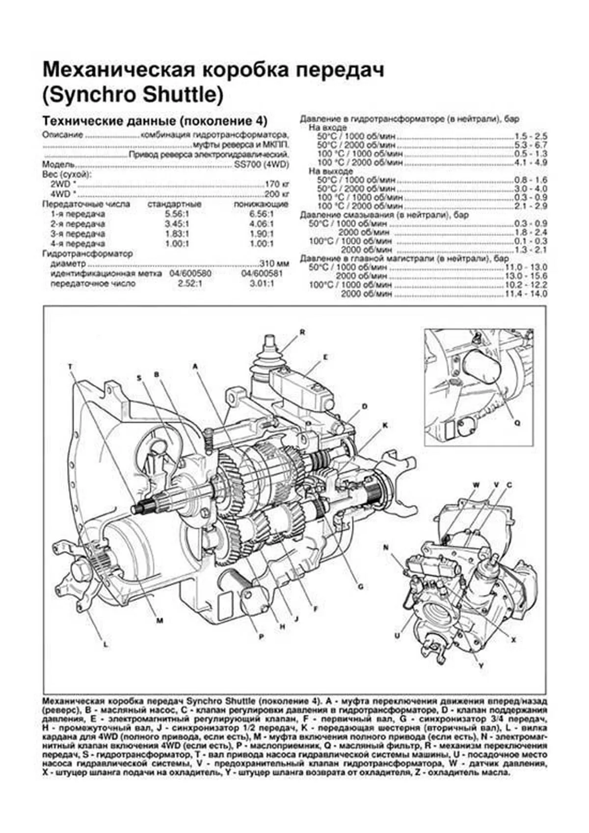 Книга: Экскаваторы-погрузчики JCB 3CX / 4CX и их модификации 1991-2010 г.в., (д) (PERKINS и JCB), рем., экспл., то, сер.ПРОФ. | Легион-Aвтодата