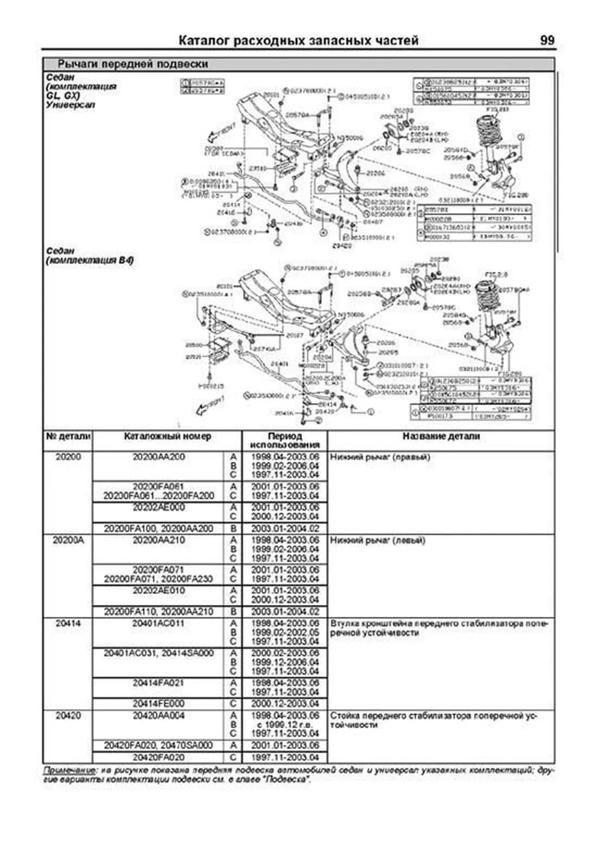 Книга: SUBARU LEGACY / OUTBACK / B4 / WAGON / LANCASTER (б) 1998-2003 г.в. рем., экспл., то, сер.ПРОФ. | Легион-Aвтодата