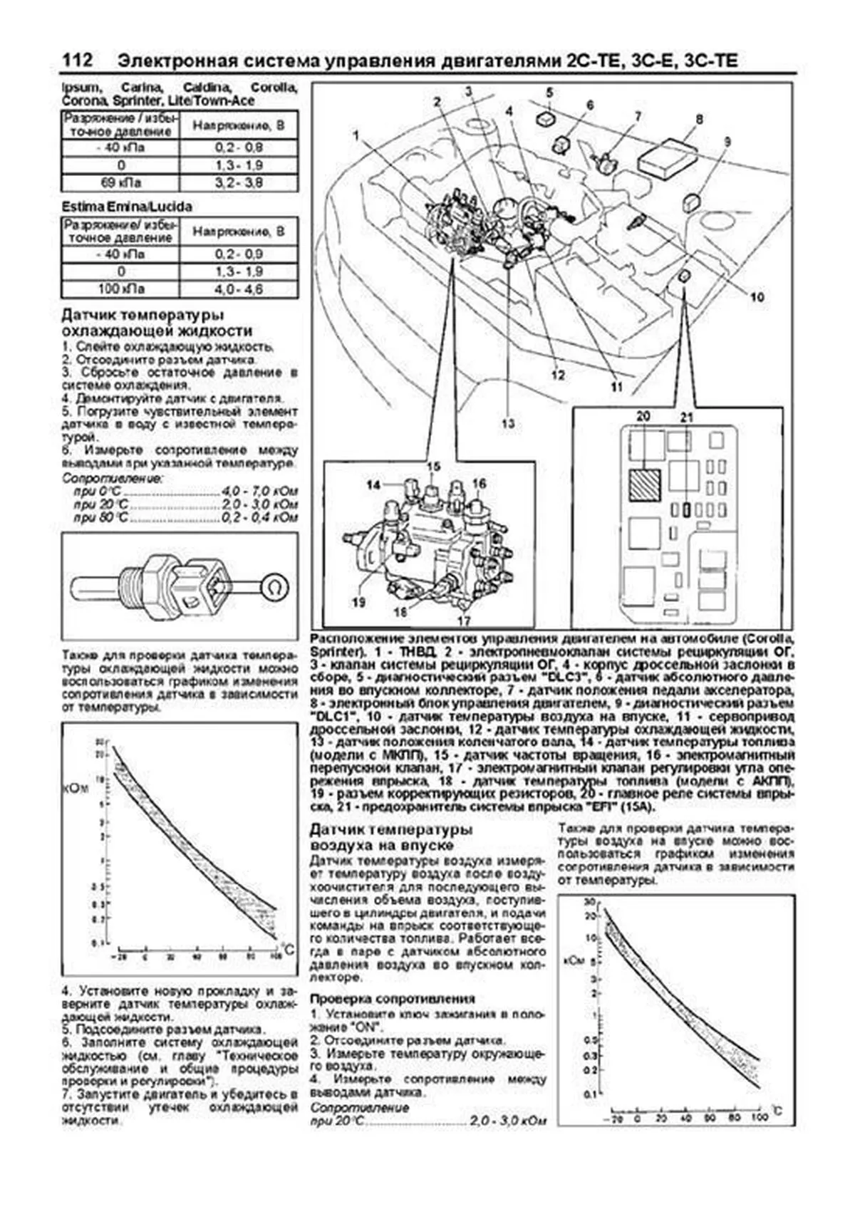 Ссылки связанные с дизелями. - Страница 2 - ФОРУМ