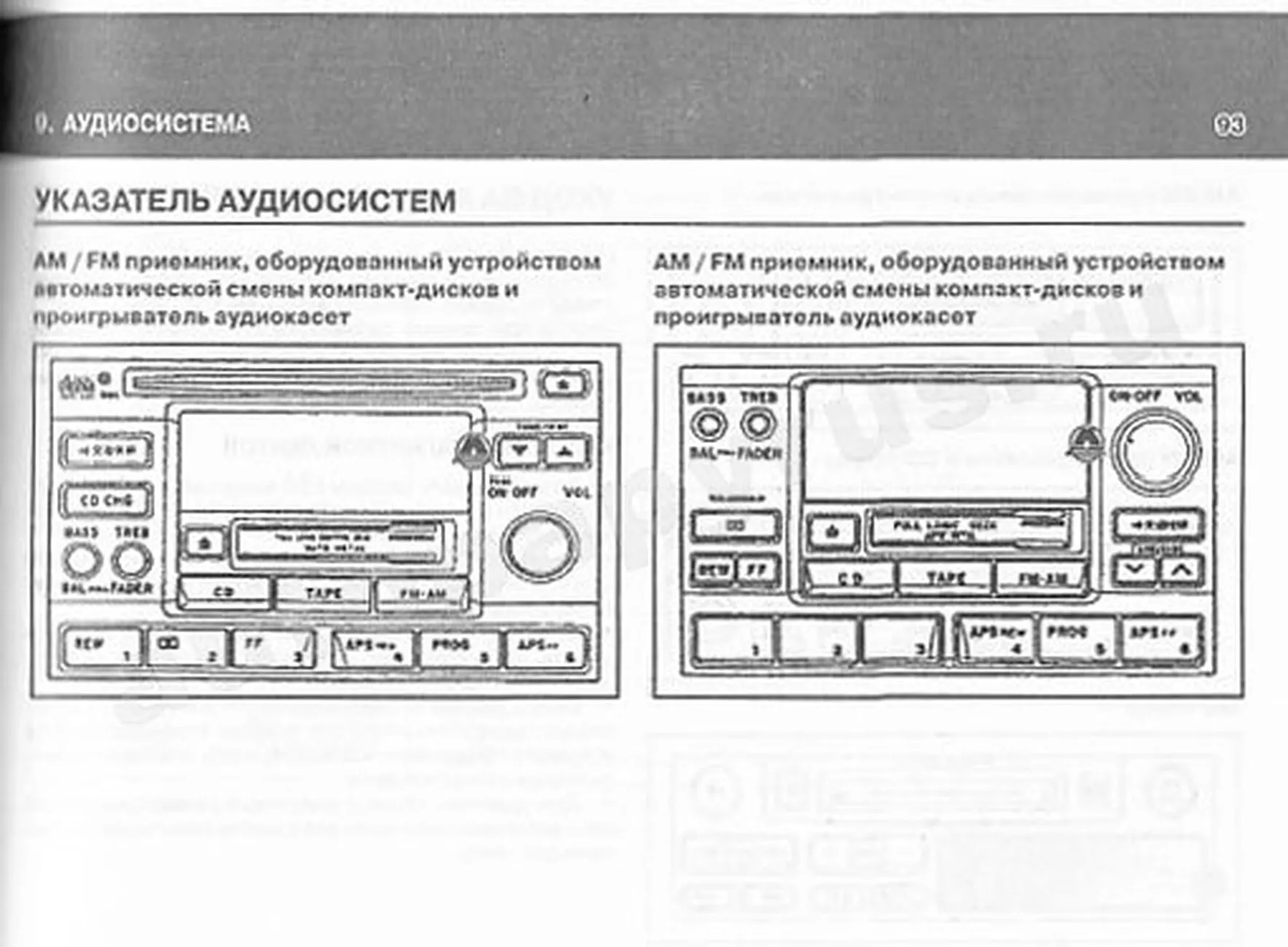 Книга: NISSAN SKYLINE R33 1993-1997 г.в., экспл., то, сер. ВОС. | Монолит