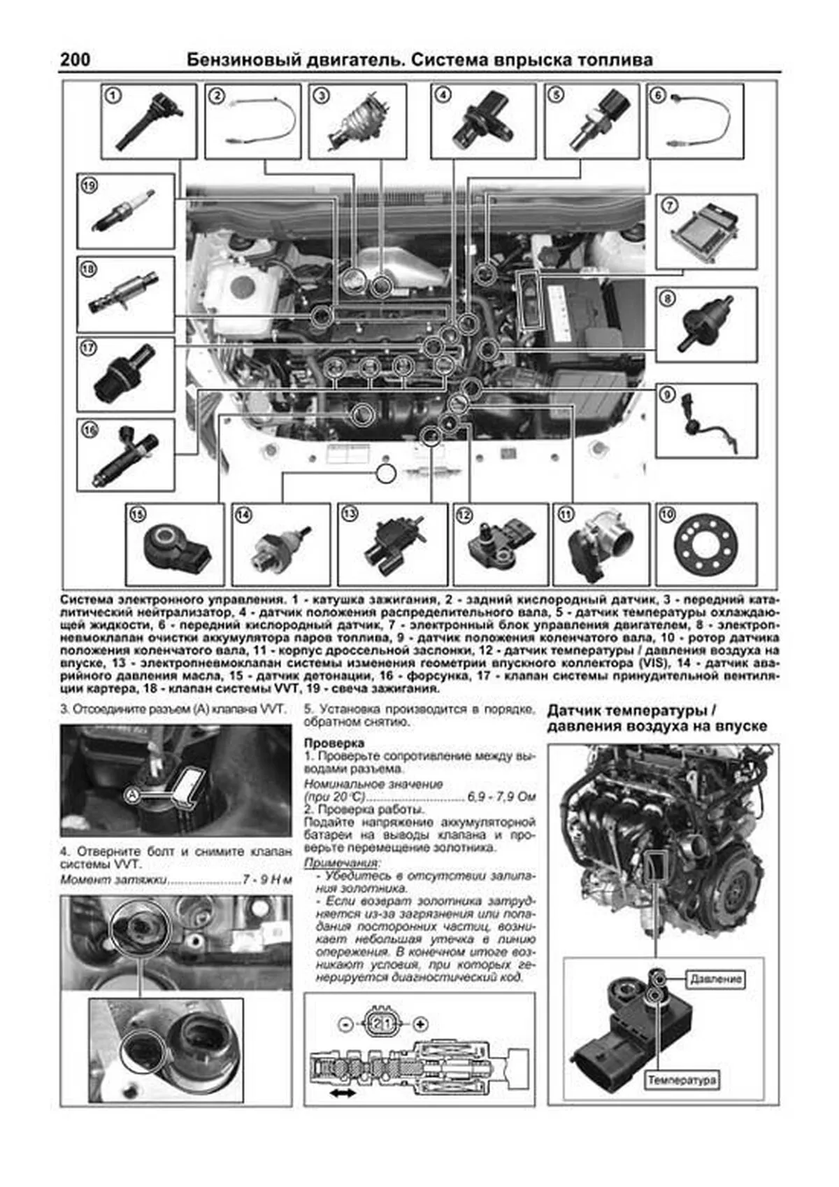 Книга: SSANG YONG ACTYON NEW / KORANDO C (б , д) с 2011 г.в., рем., экспл., то, в фотографиях | Легион-Aвтодата