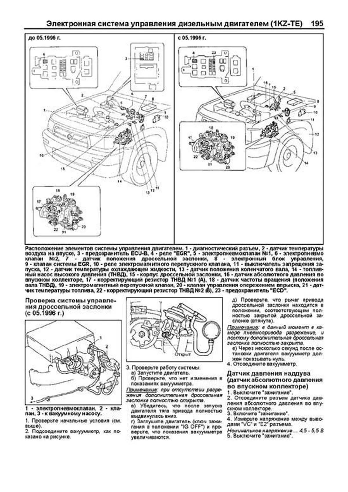 Книга: TOYOTA 4-RUNNER / HILUX SURF (б , д) 1995-2002 г.в., рем., экспл., то, сер.ПРОФ. | Легион-Aвтодата