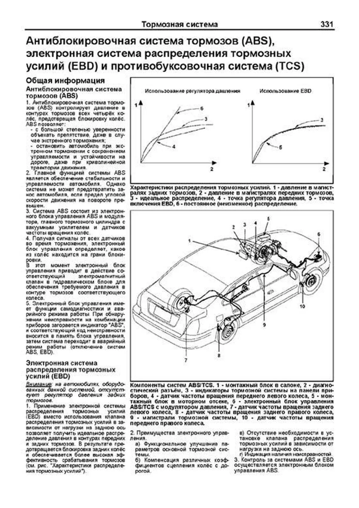 Книга: HYUNDAI ELANTRA III (XD) (б) 2000-2006 / 2008-2010 г.в., рем., экспл., то, сер.ПРОФ. | Легион-Aвтодата