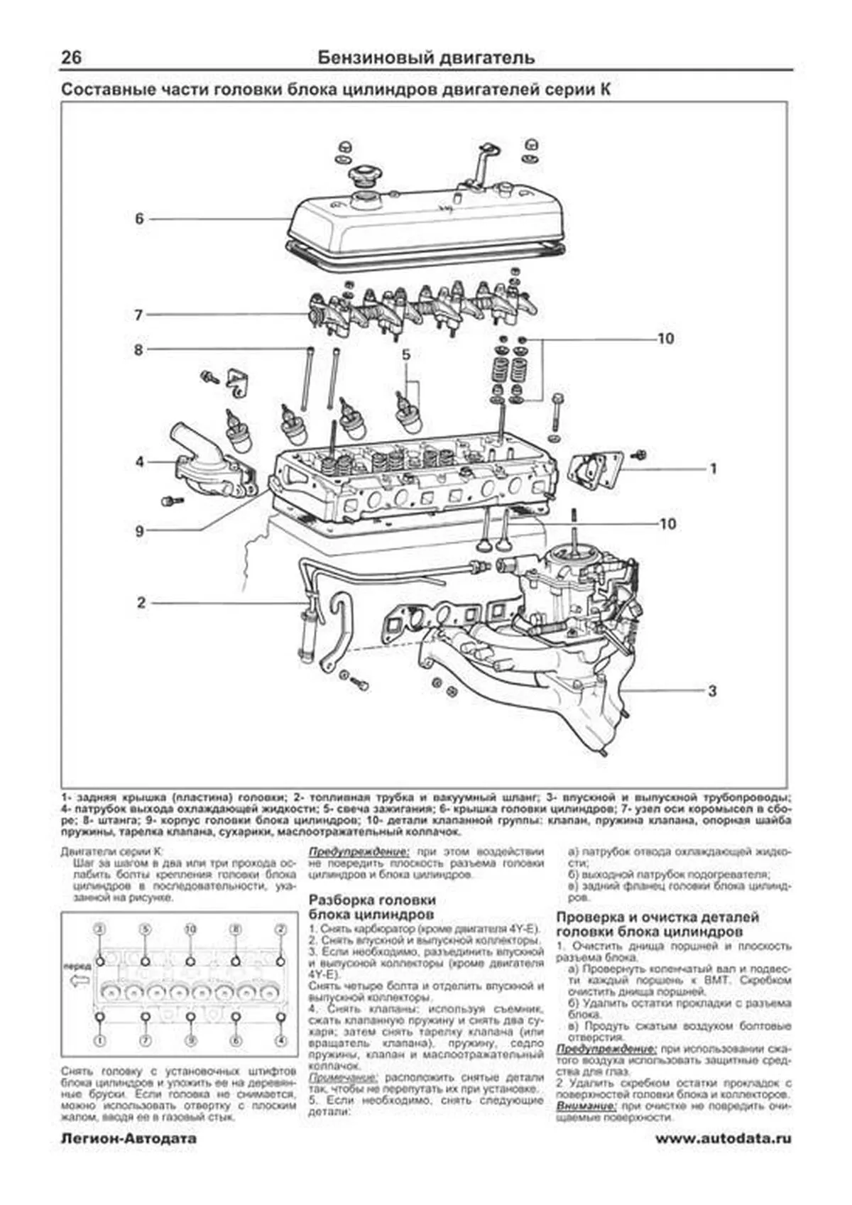 Книга: TOYOTA LITE-ACE / TOWN-ACE 2WD и 4WD (б , д) 1985-1996 г.в., рем., экспл., то, сер.ПРОФ. | Легион-Aвтодата