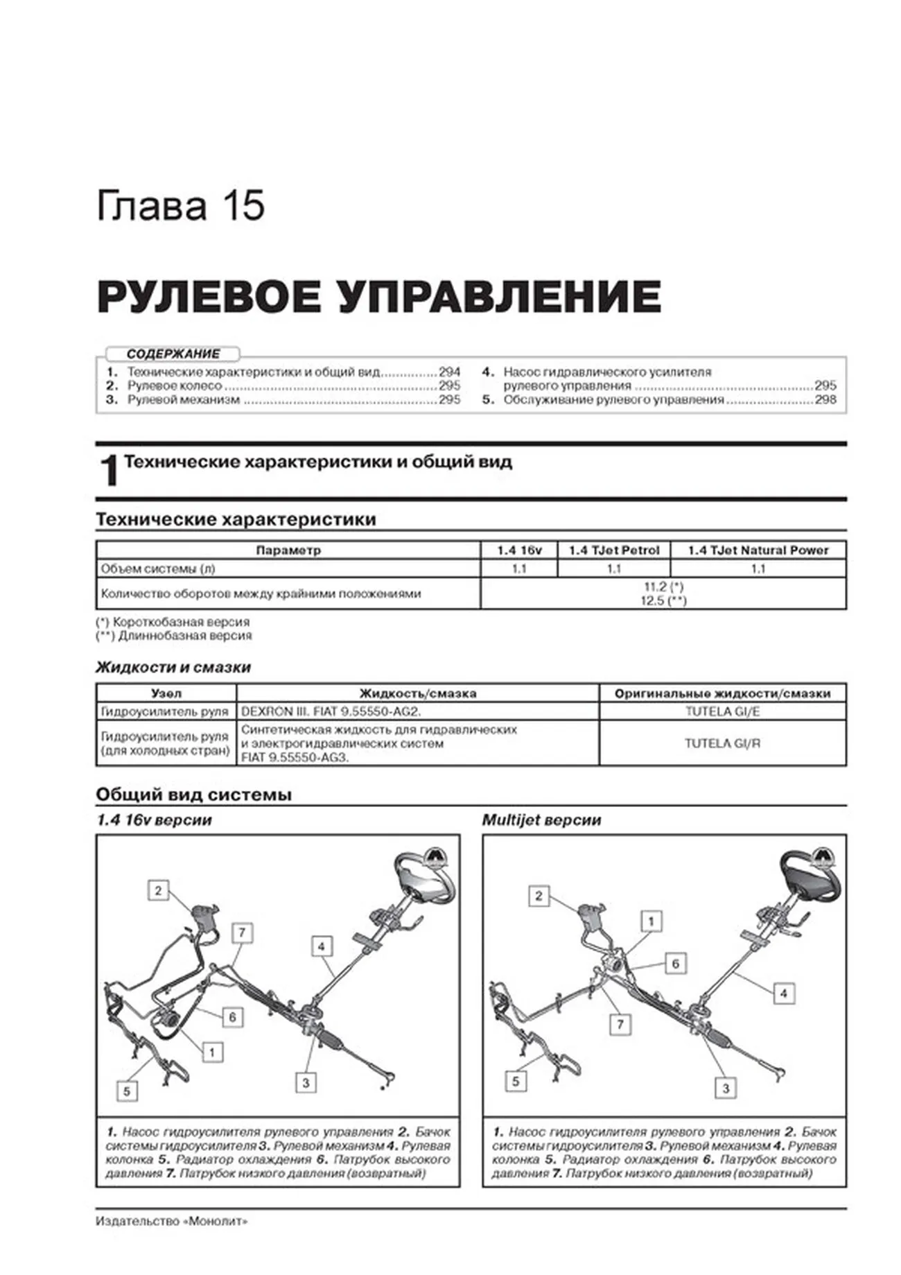 Книга: FIAT DOBLO 2 / OPEL COMBO D (б , д) с 2009 / рест. 2014 г.в., рем., экспл., то, сер. ЗС | Монолит