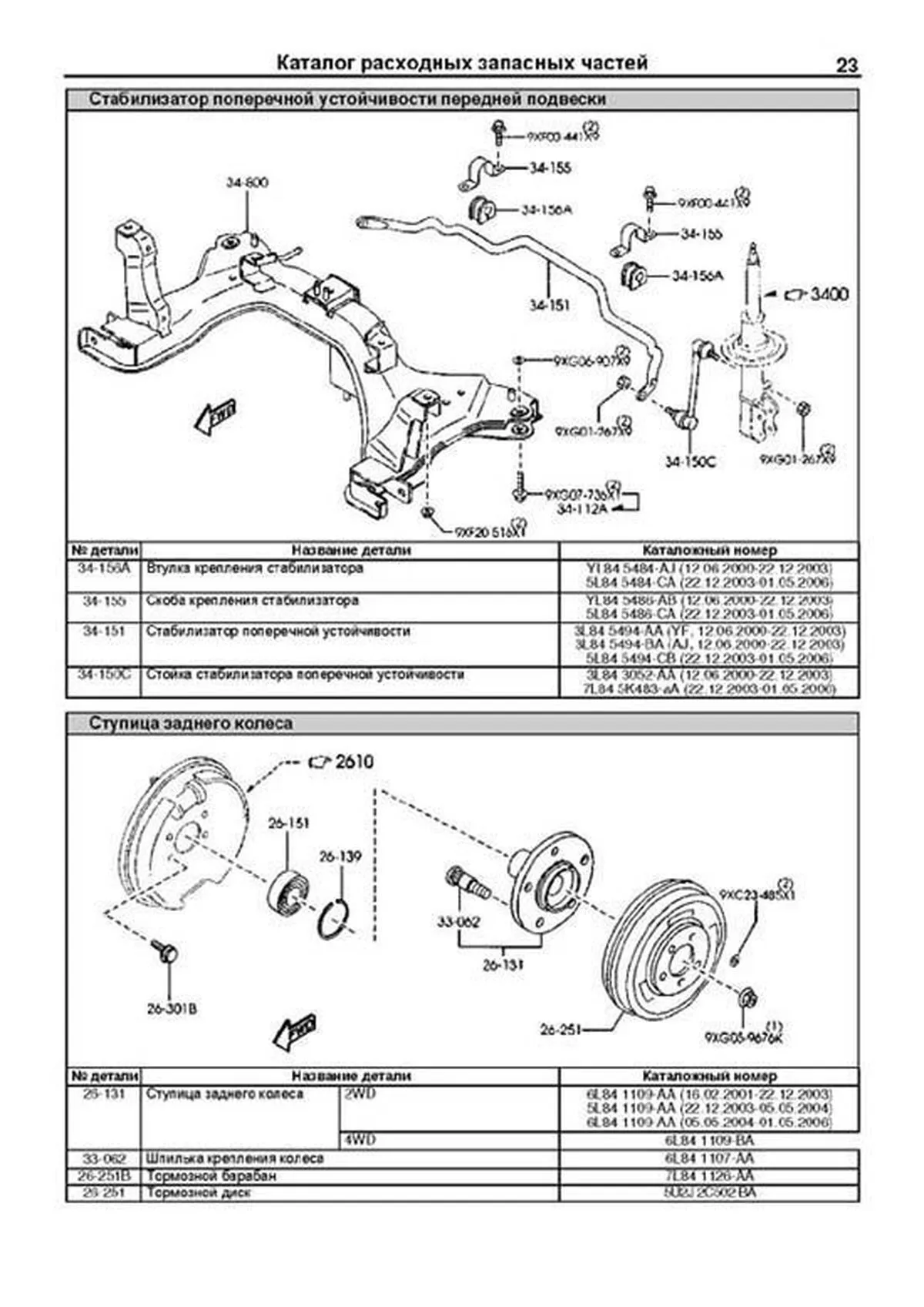 Книга: FORD ESCAPE / MAVERICK (б) 2000-2007 г.в. + рест. 2004 г., рем., экспл., то | Легион-Aвтодата