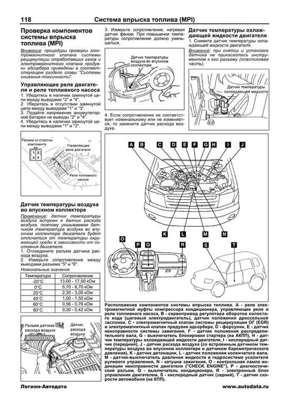 Книга: MITSUBISHI PAJERO PININ (б) 1999-2005 г.в., рем., экспл., то | Легион-Aвтодата