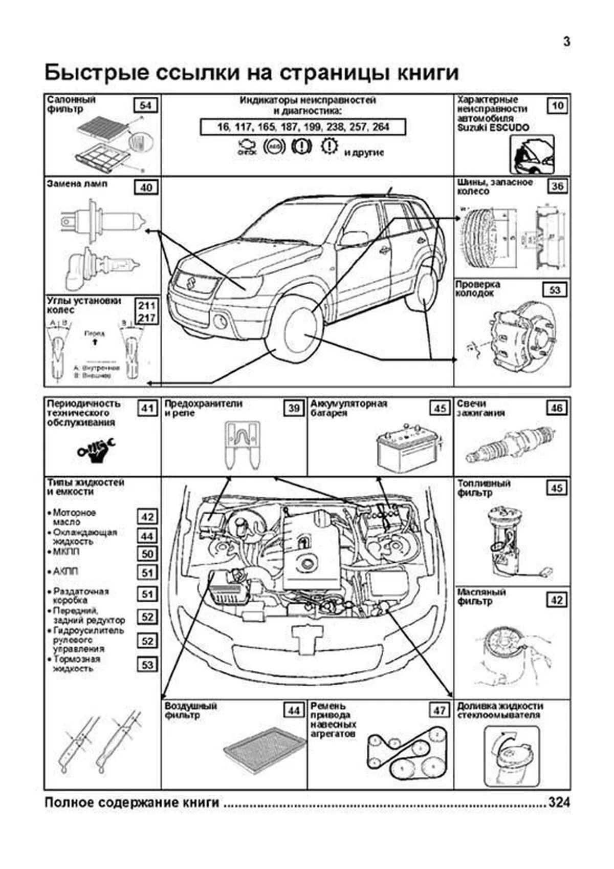 Книга: SUZUKI ESCUDO (б) с 2005 г.в. рем., экспл., то, сер.ПРОФ. | Легион-Aвтодата