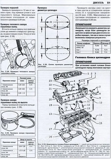 Книга: VOLKSWAGEN PASSAT B6 (б , д) с 2005 г.в., рем., экспл., то | Ротор