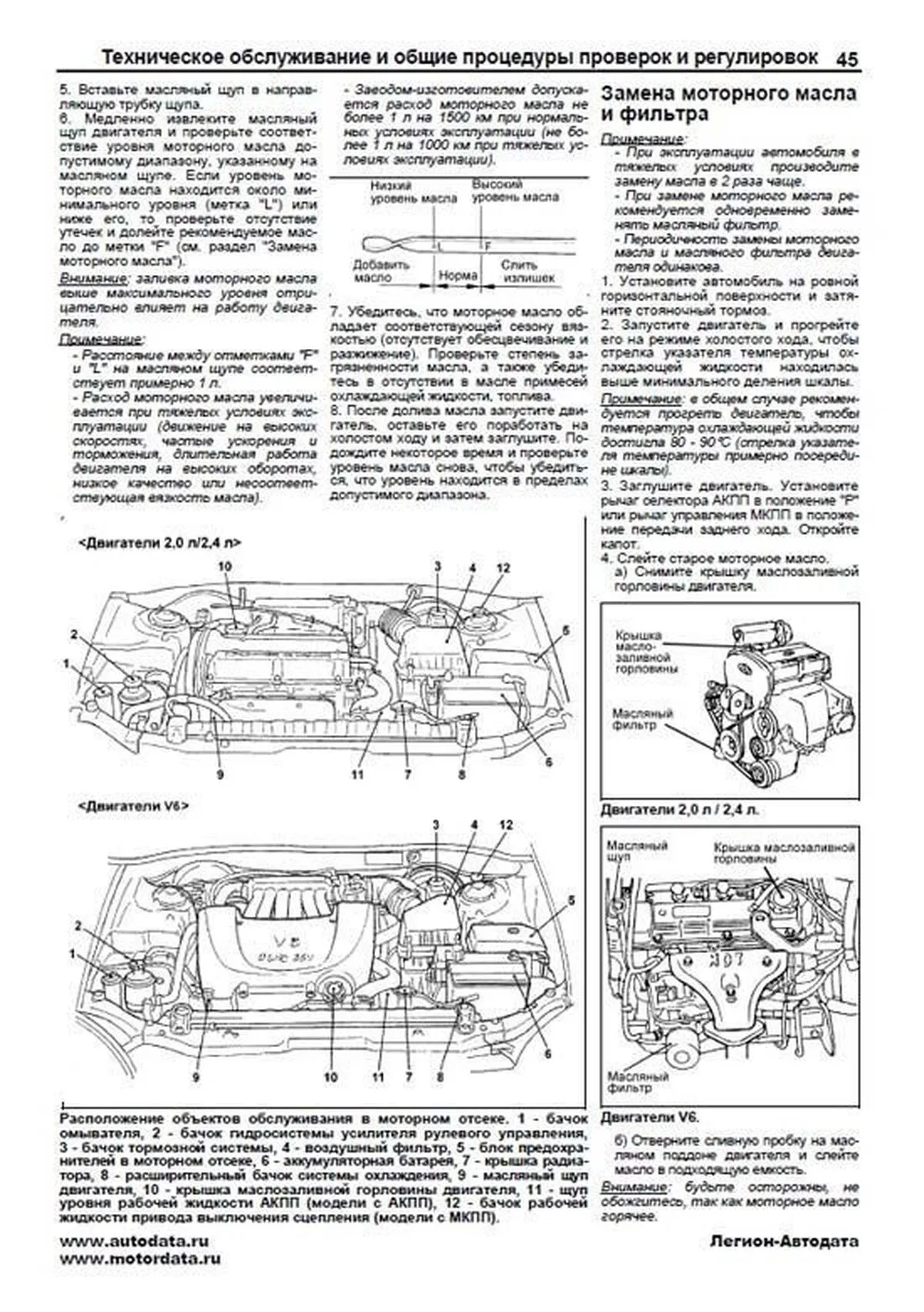 Книга: HYUNDAI SONATA V (EF) (б) с 2001 г.в., рем., экспл., то |  Легион-Aвтодата