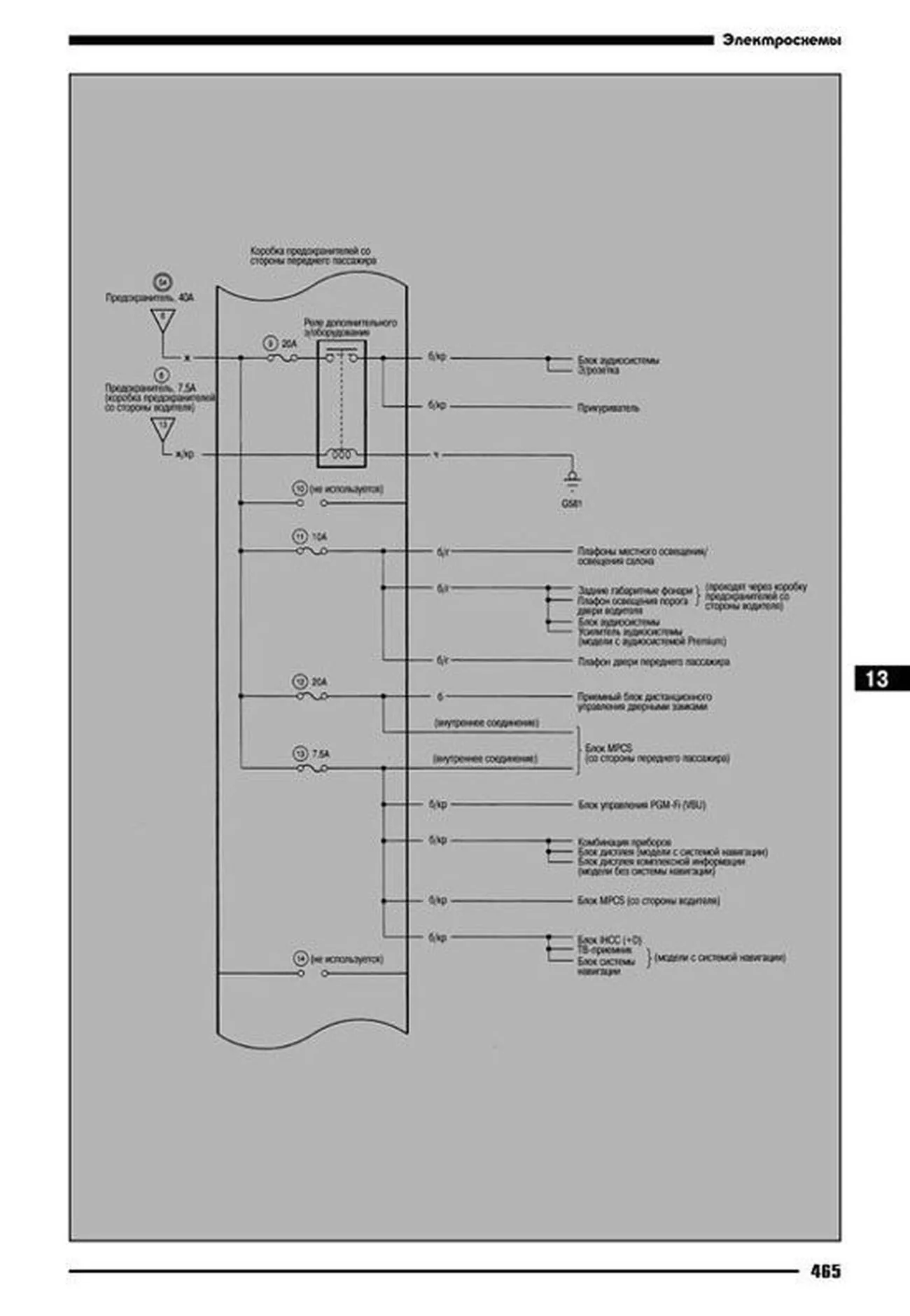 Высоковольтные провода для Nissan Prairie