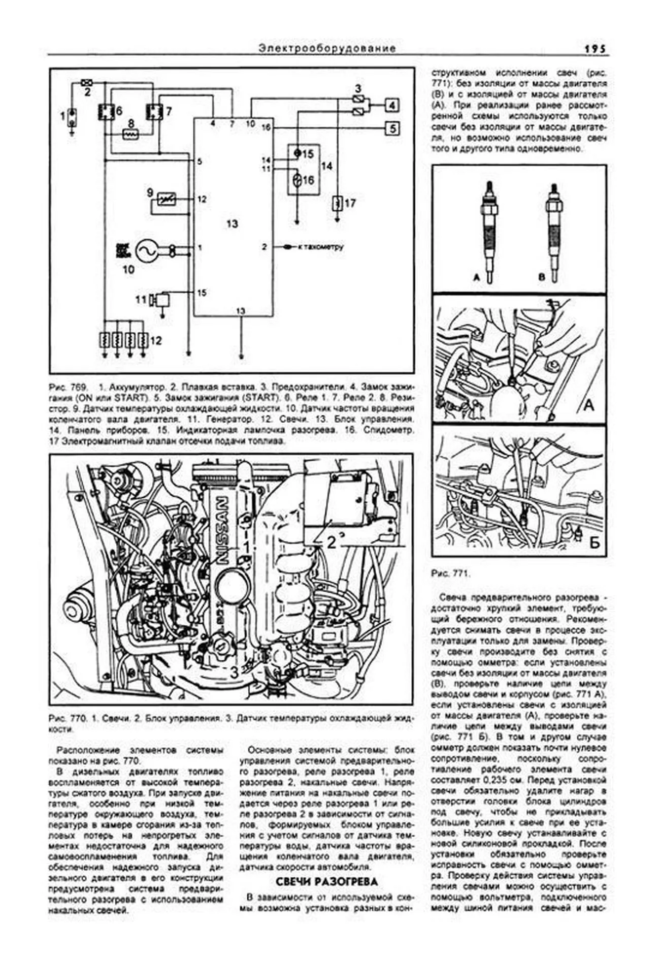 Книга: NISSAN SERENA / URVAN / VANETTE (б , д) 1979-1993 г.в., рем., экспл., то | Автонавигатор