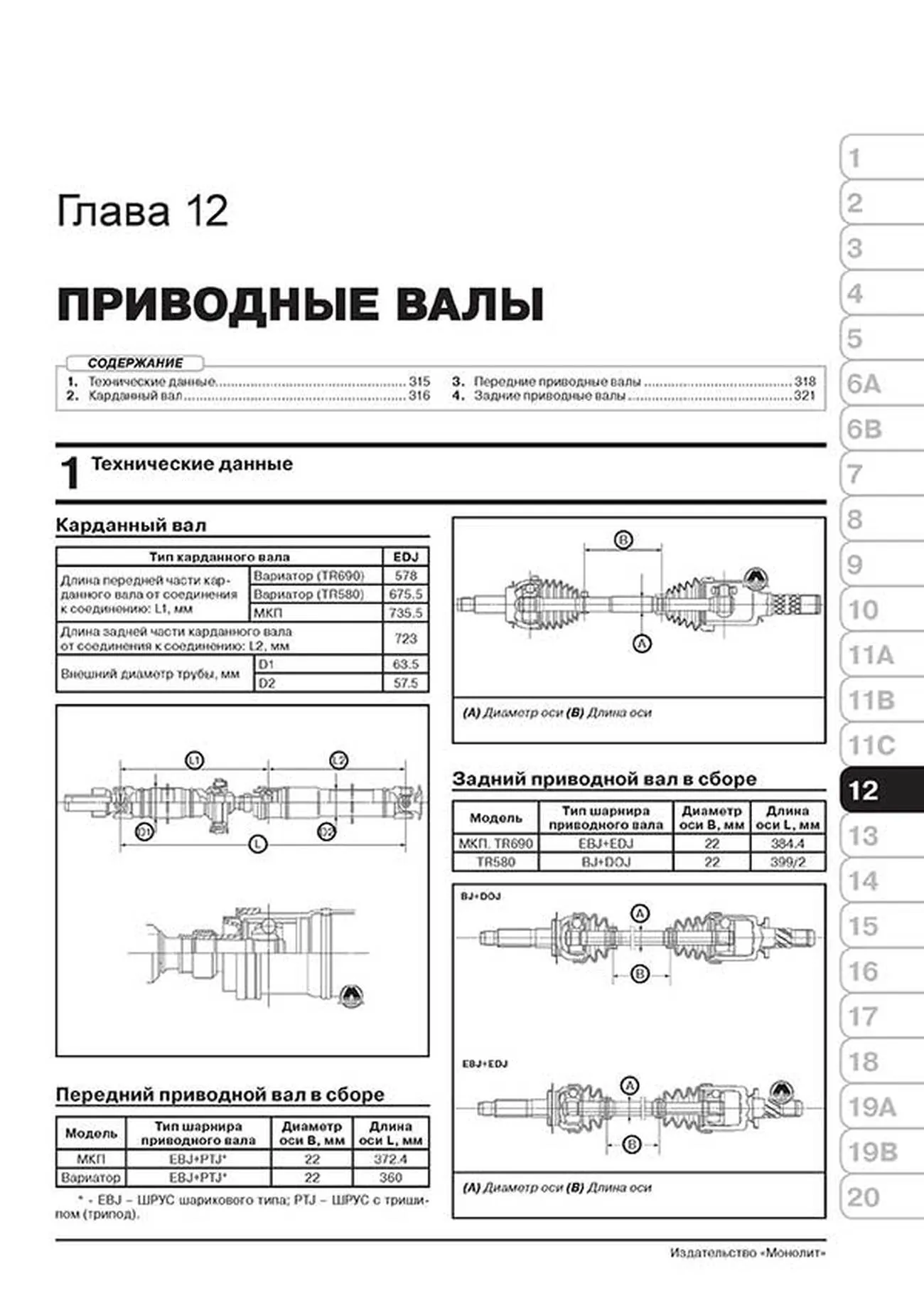 Книга: SUBARU FORESTER (б) с 2012 г.в., рем., экспл., то, сер. ЗС | Монолит