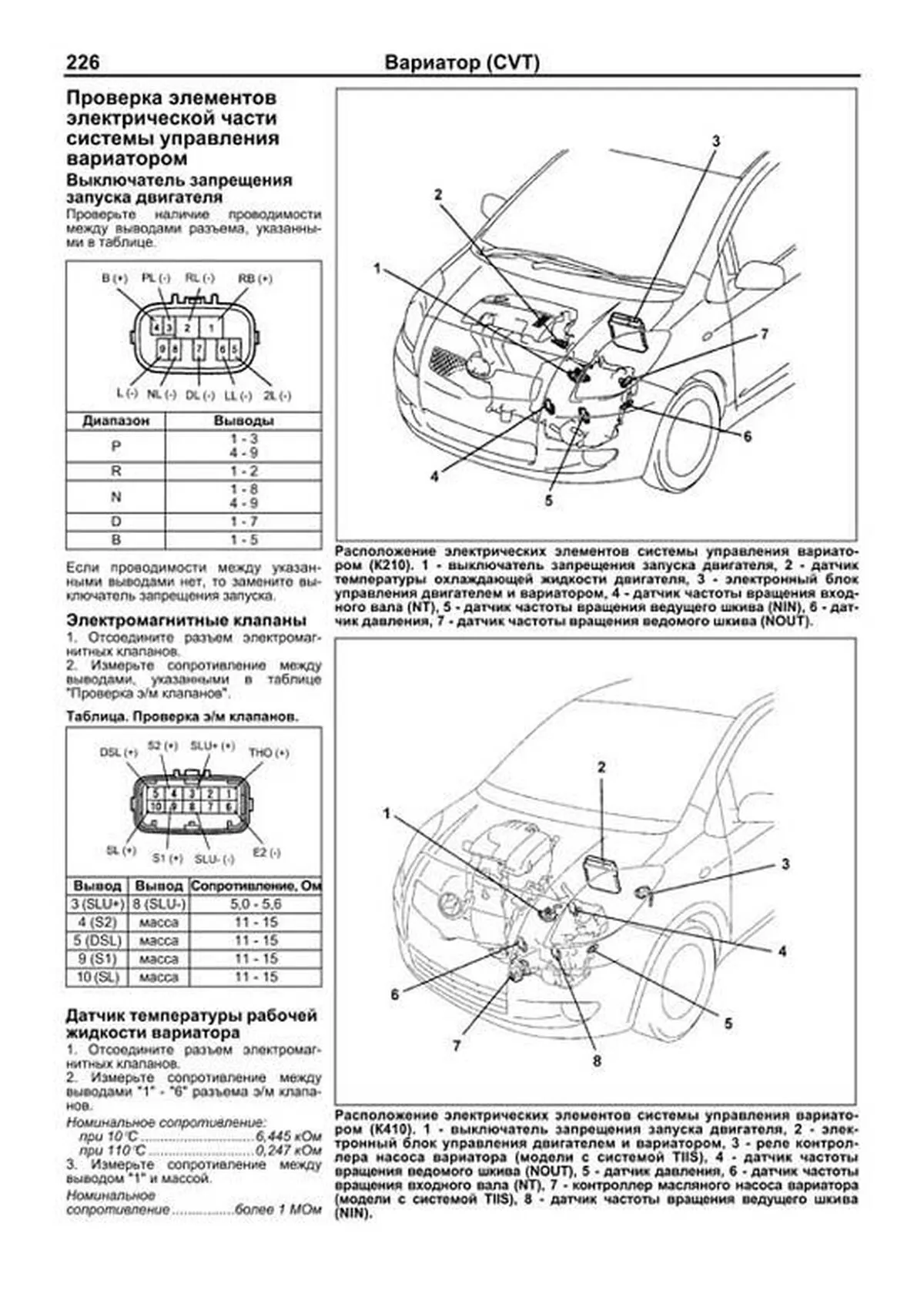 Книга: TOYOTA VITZ / BELTA (б) с 2005 г.в., рем., экспл., то | Легион-Aвтодата