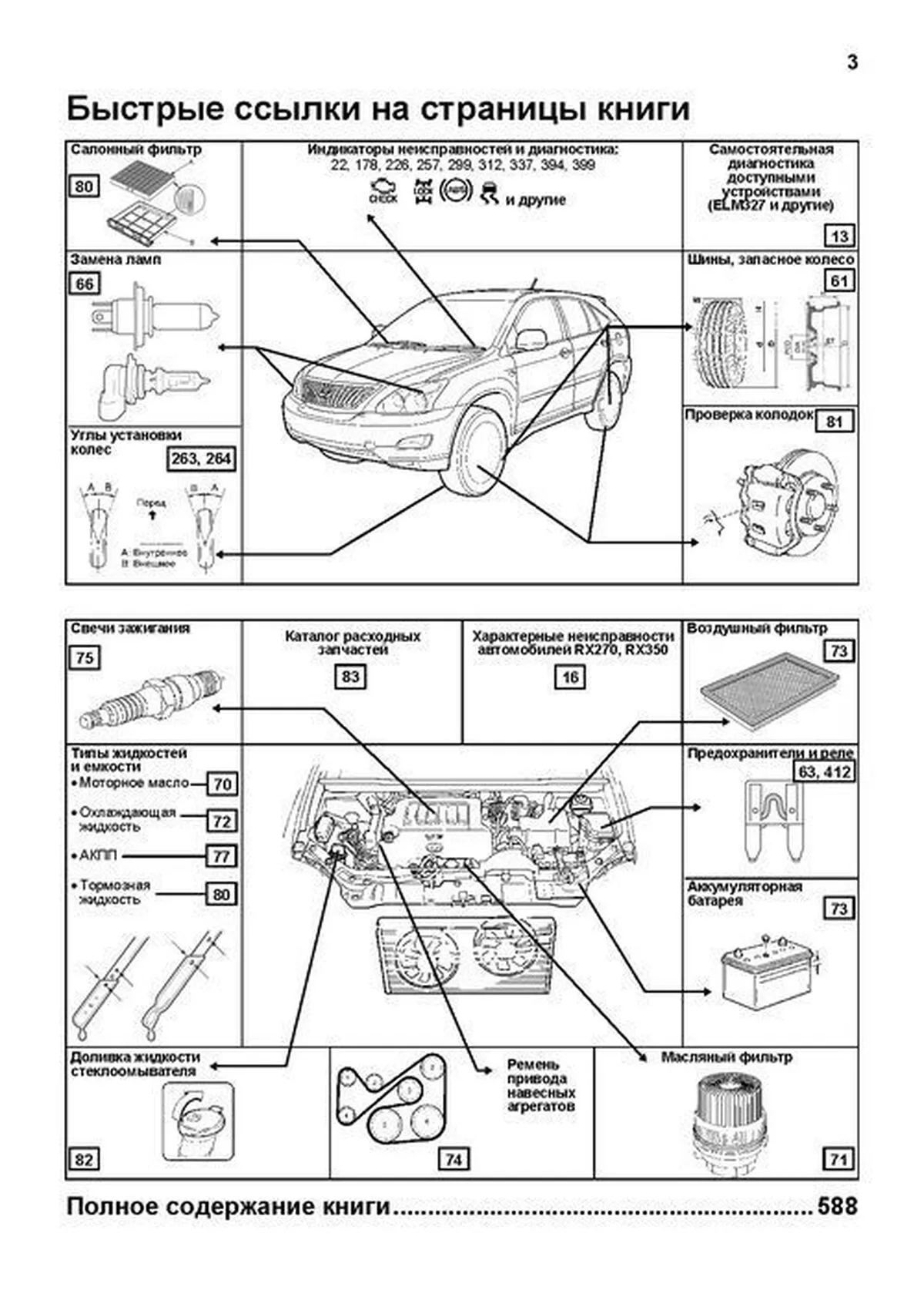 Книга: LEXUS RX270 / RX350 (б) с 2009 г.в., рем, экспл., то, сер.ПРОФ. | Легион-Aвтодата