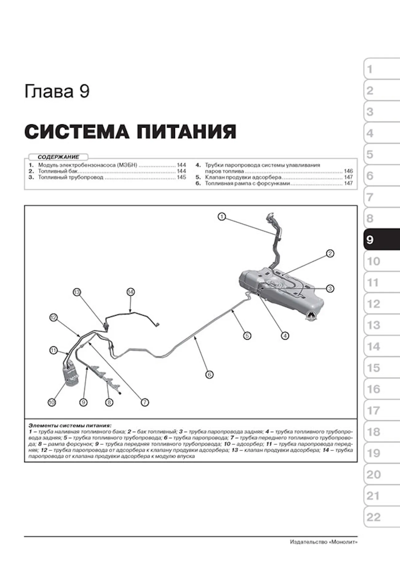 Комплект литературы по ремонту и обслуживанию Lada Vesta с 2015 года выпуска