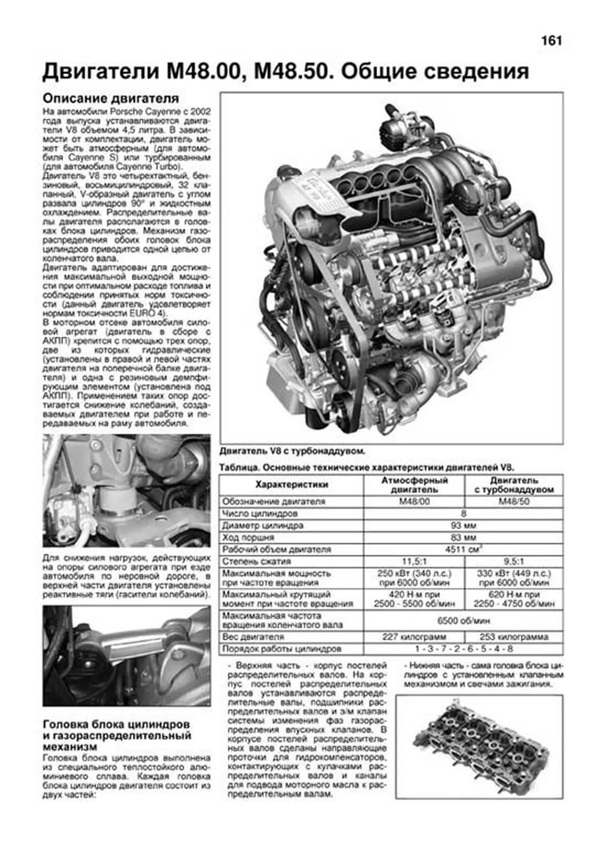 Книга: PORSCHE CAYENNE / CAYENNE S / CAYENNE TURBO (б) 2002-2007 г.в., рем., экспл., то, сер.ПРОФ. | Легион-Aвтодата