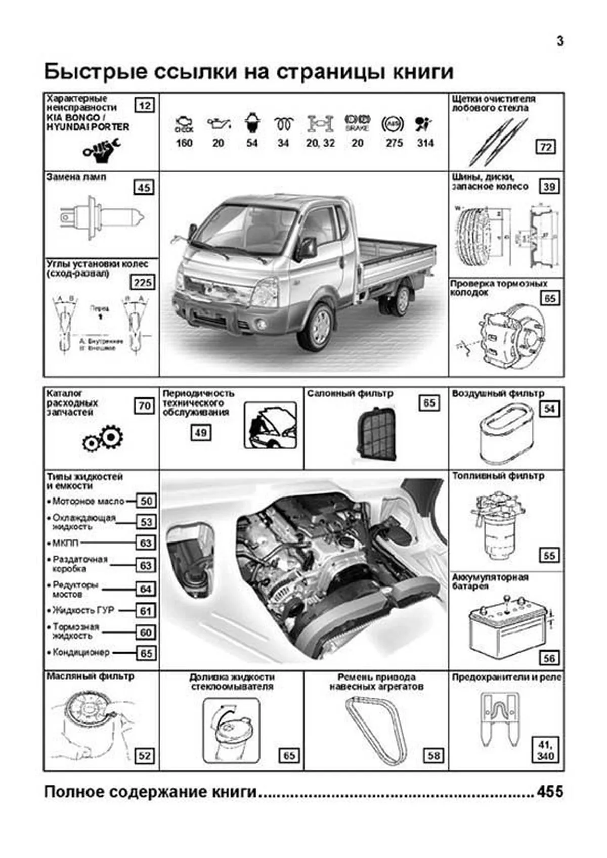 Книга: KIA BONGO III / HYUNDAI PORTER II (д) с 2012 г.в., рем., экспл., то, сер.ПРОФ. | Легион-Aвтодата