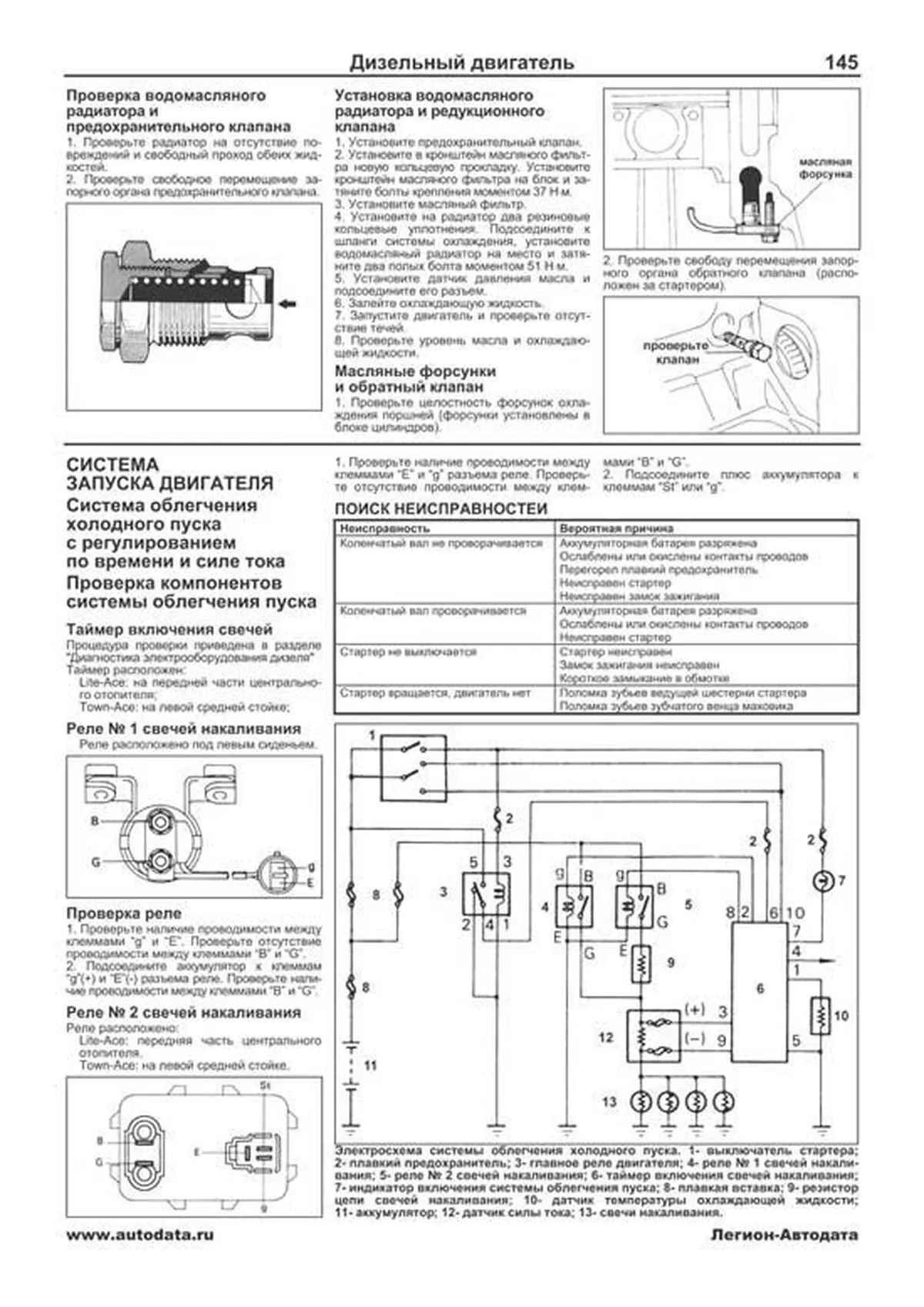 Книга: TOYOTA LITE-ACE / TOWN-ACE 2WD и 4WD (б , д) 1985-1996 г.в., рем., экспл., то, сер.ПРОФ. | Легион-Aвтодата