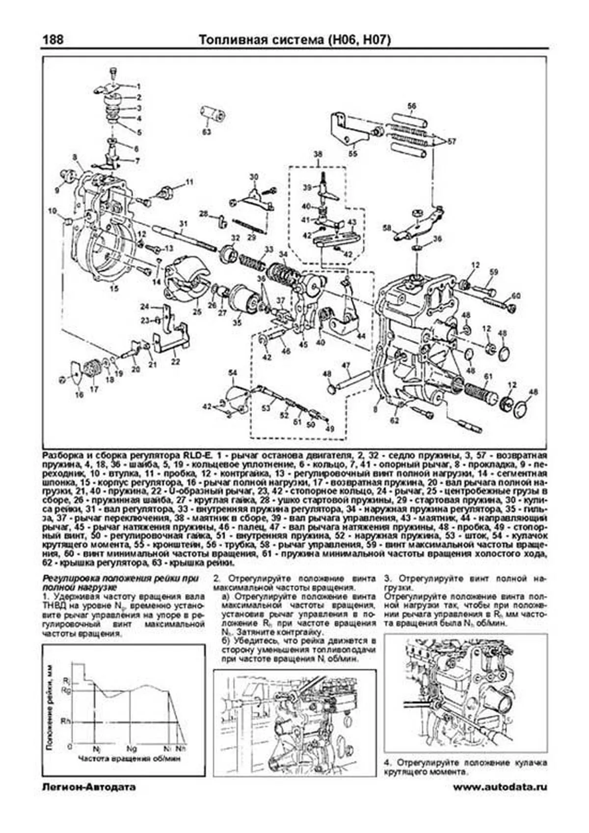 Книга: HINO RANGER (д)  1989-2002 г.в., рем., экспл., то, сер.ПРОФ. | Легион-Aвтодата