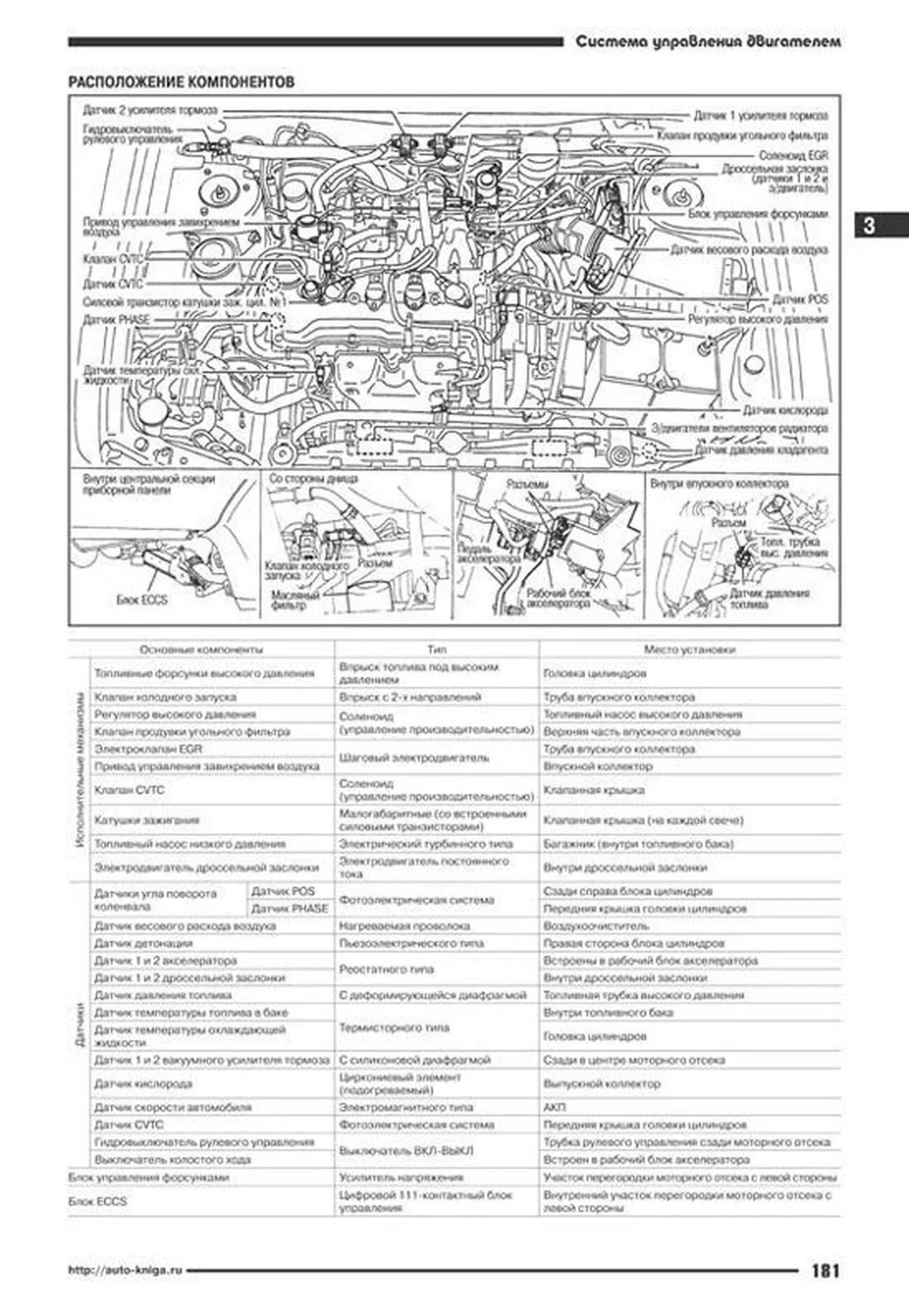 Книга: NISSAN BLUEBIRD (б) 1996-2001 г.в., рем., экспл., то | Автонавигатор