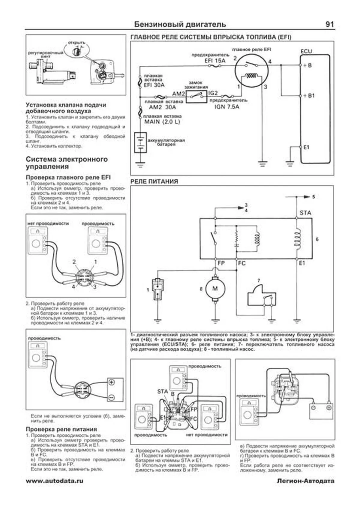 Автокнига: руководство / инструкция по ремонту и эксплуатации TOYOTA  LITE-ACE (ТОЙОТА ЛАЙТ АЙС) / TOWN-ACE (ТАУН АЙС) 2WD и 4WD бензин / дизель  1985-1996 годы выпуска, 5-88850-138-7, издательство Легион-Aвтодата -  Легион-Aвтодата