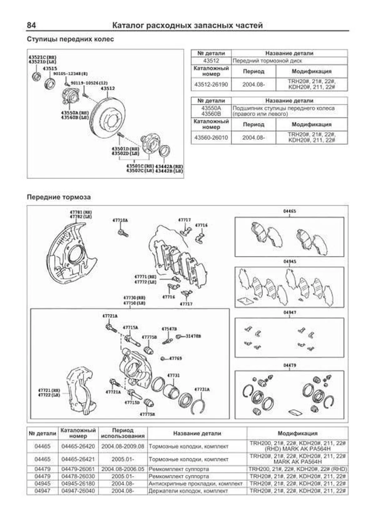 Книга: TOYOTA HIACE / REGIUSACE (б , д)., с 2004 г.в., рем., экспл., то, сер.ПРОФ. | Легион-Aвтодата